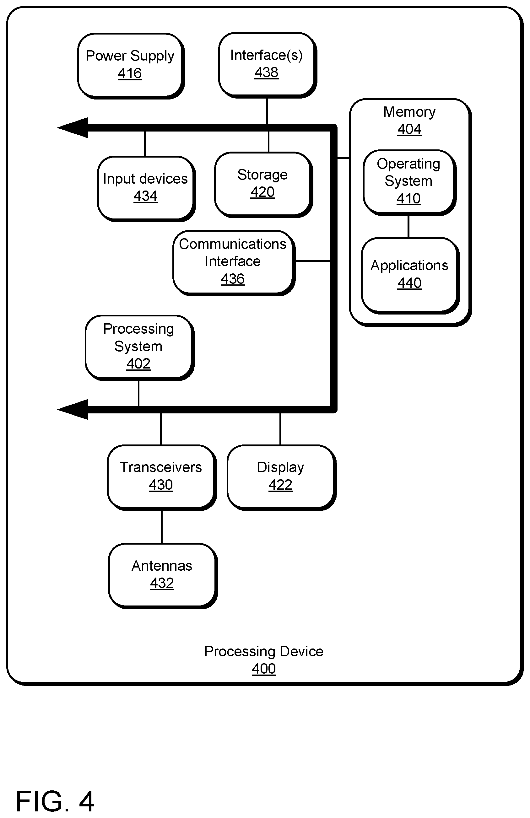 Patent US12309065 Figure 4 – Distributed flow steering in cloud architecture