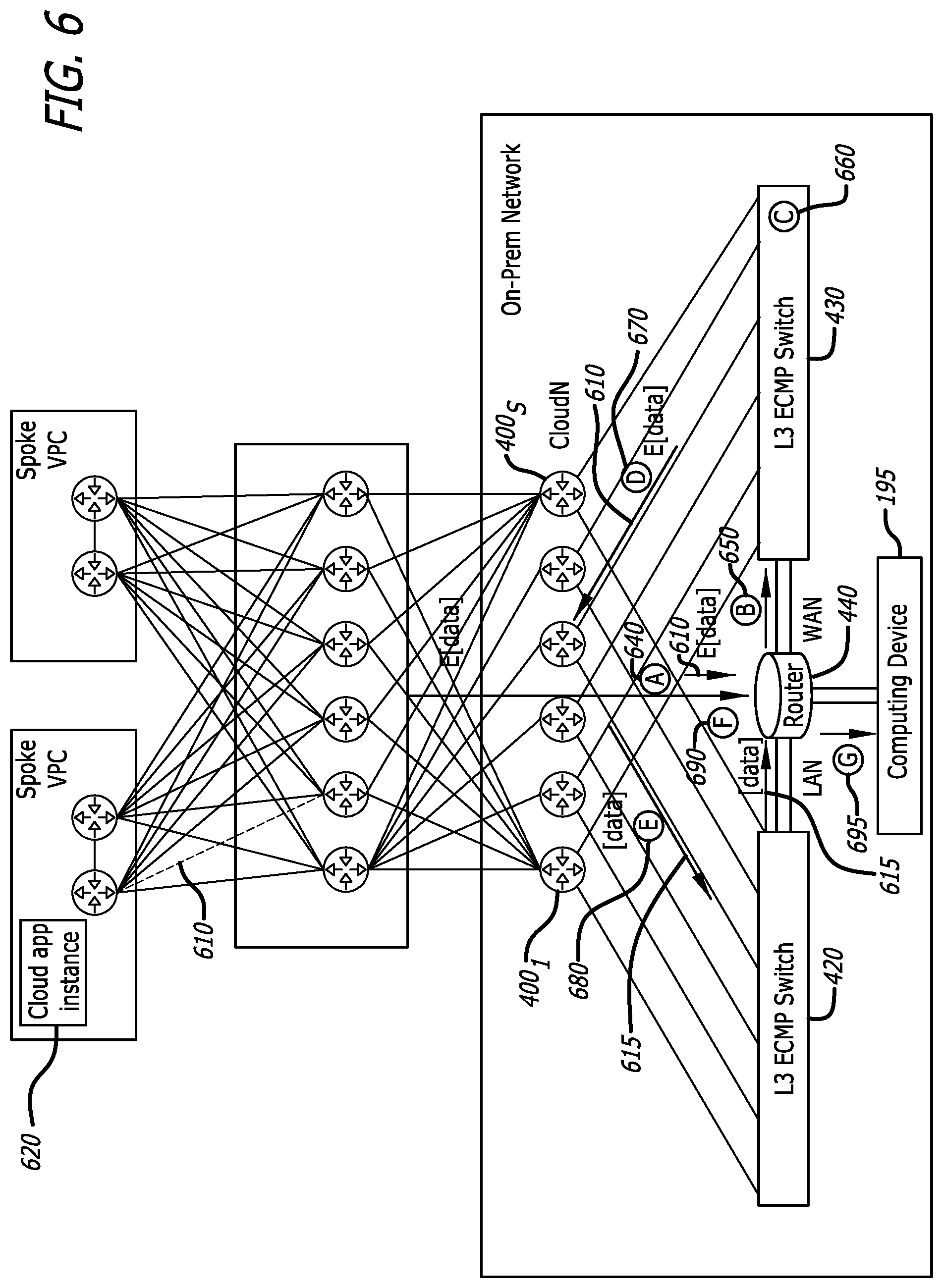Patent US12309066 Figure 6 – System and method for increased throughput and scalability