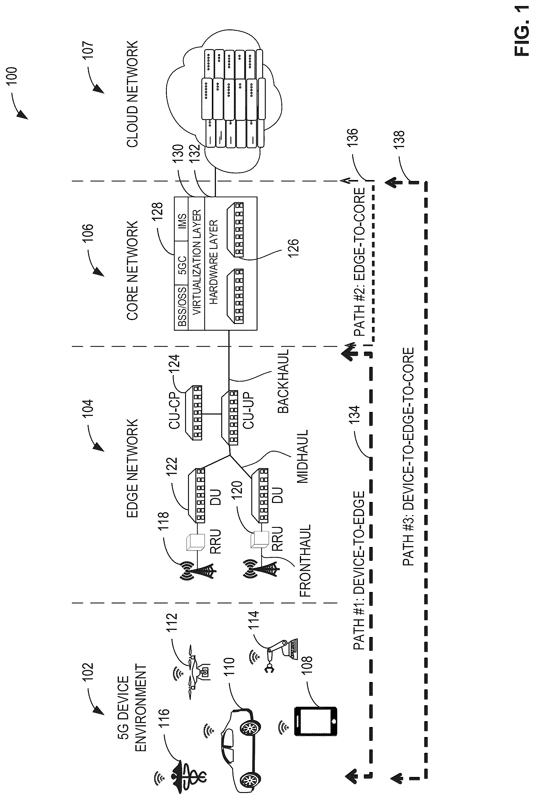 Patent US12309067 Figure 1 – Hardware queue scheduling for multi-core computing environments