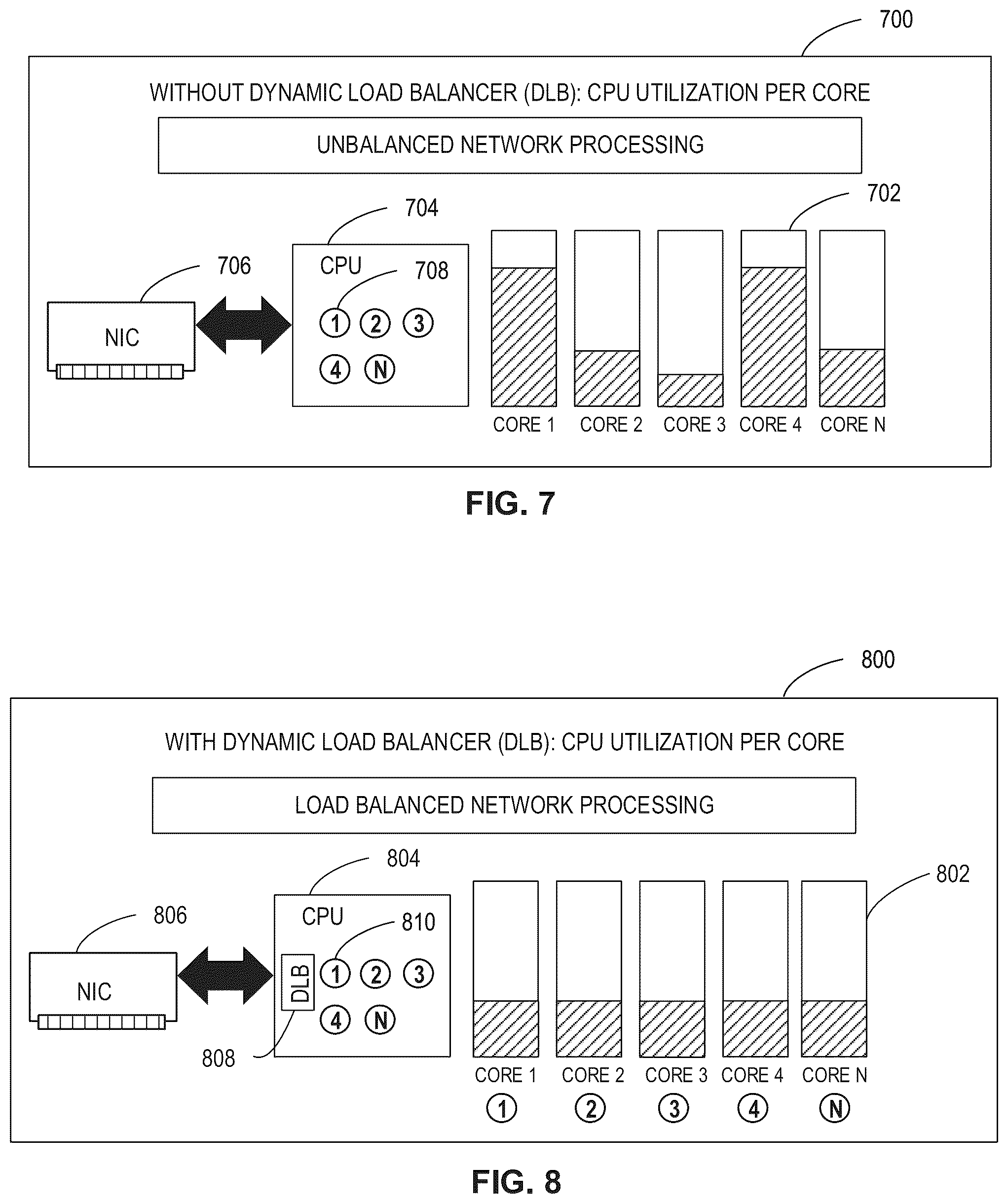 Patent US12309067 Figure 7 – Hardware queue scheduling for multi-core computing environments