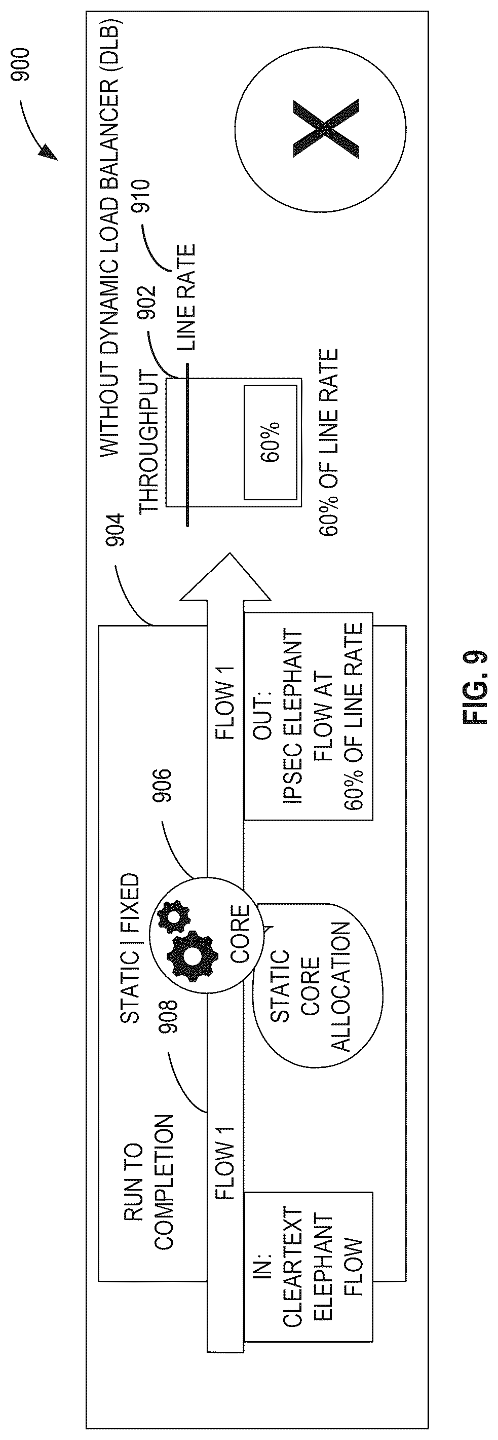 Patent US12309067 Figure 8 – Hardware queue scheduling for multi-core computing environments