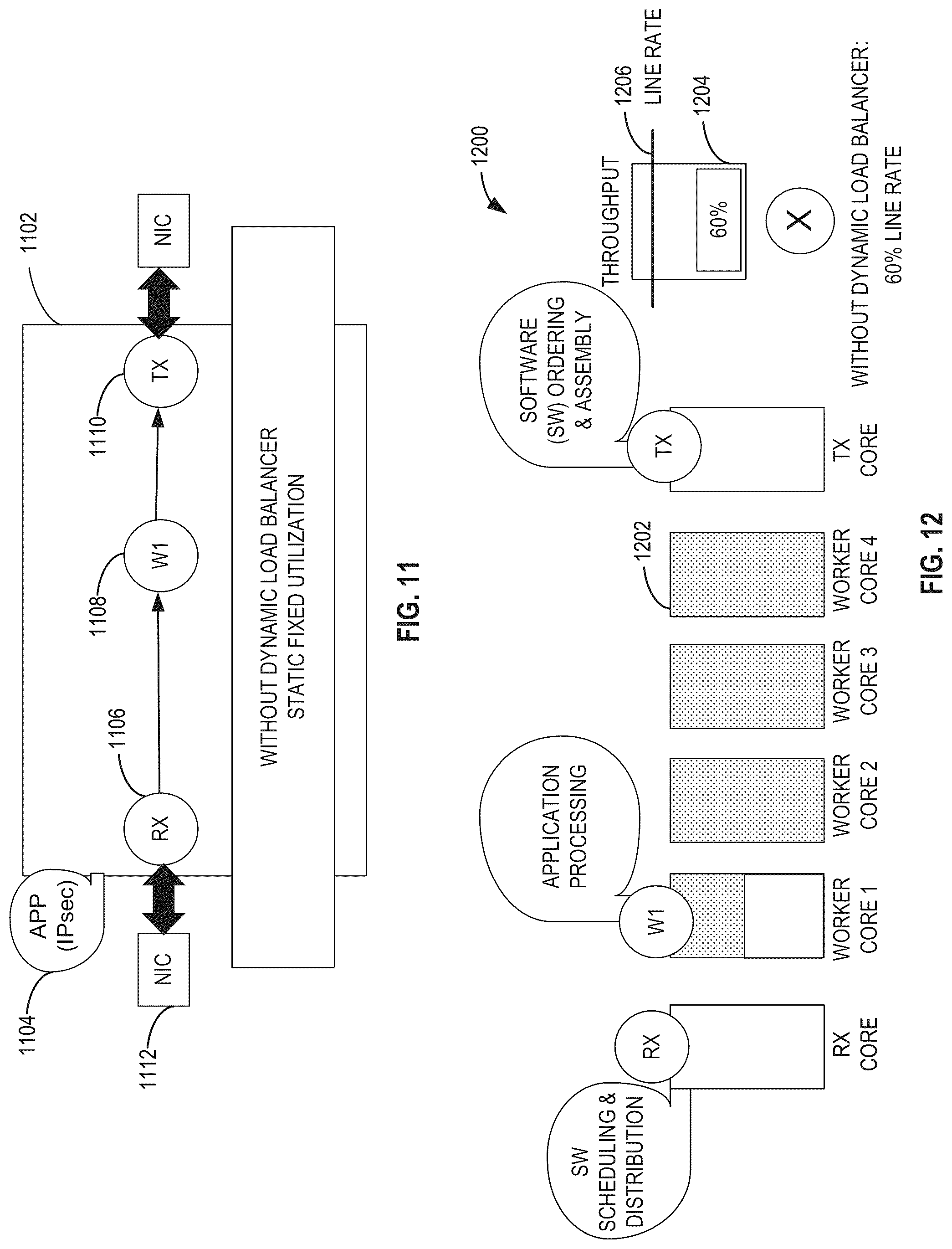 Patent US12309067 Figure 10 – Hardware queue scheduling for multi-core computing environments