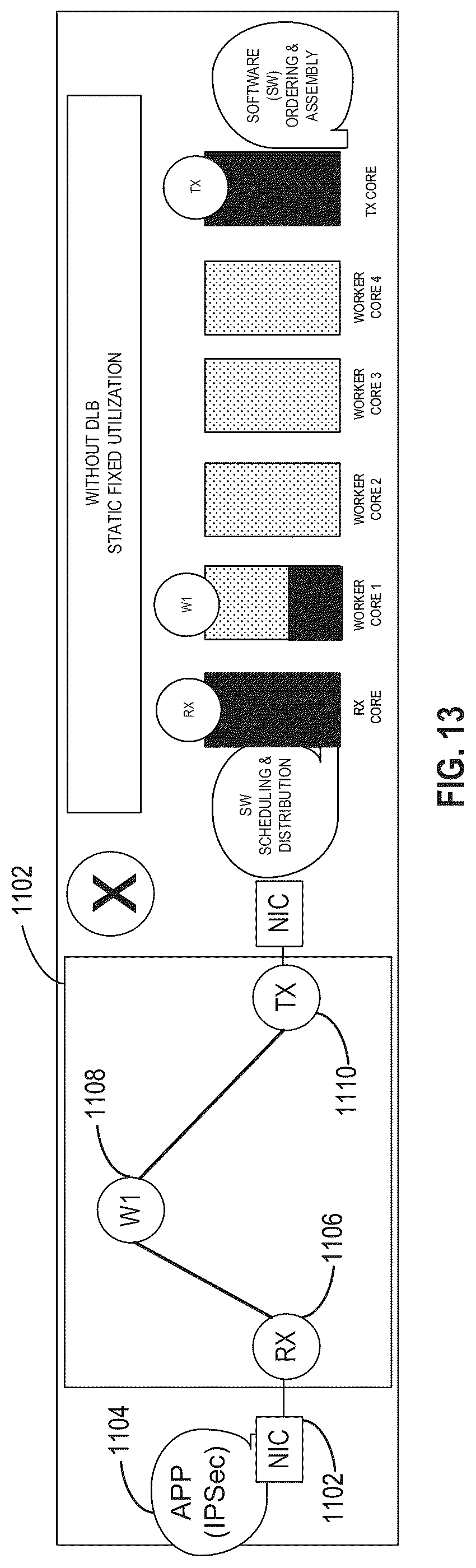 Patent US12309067 Figure 11 – Hardware queue scheduling for multi-core computing environments