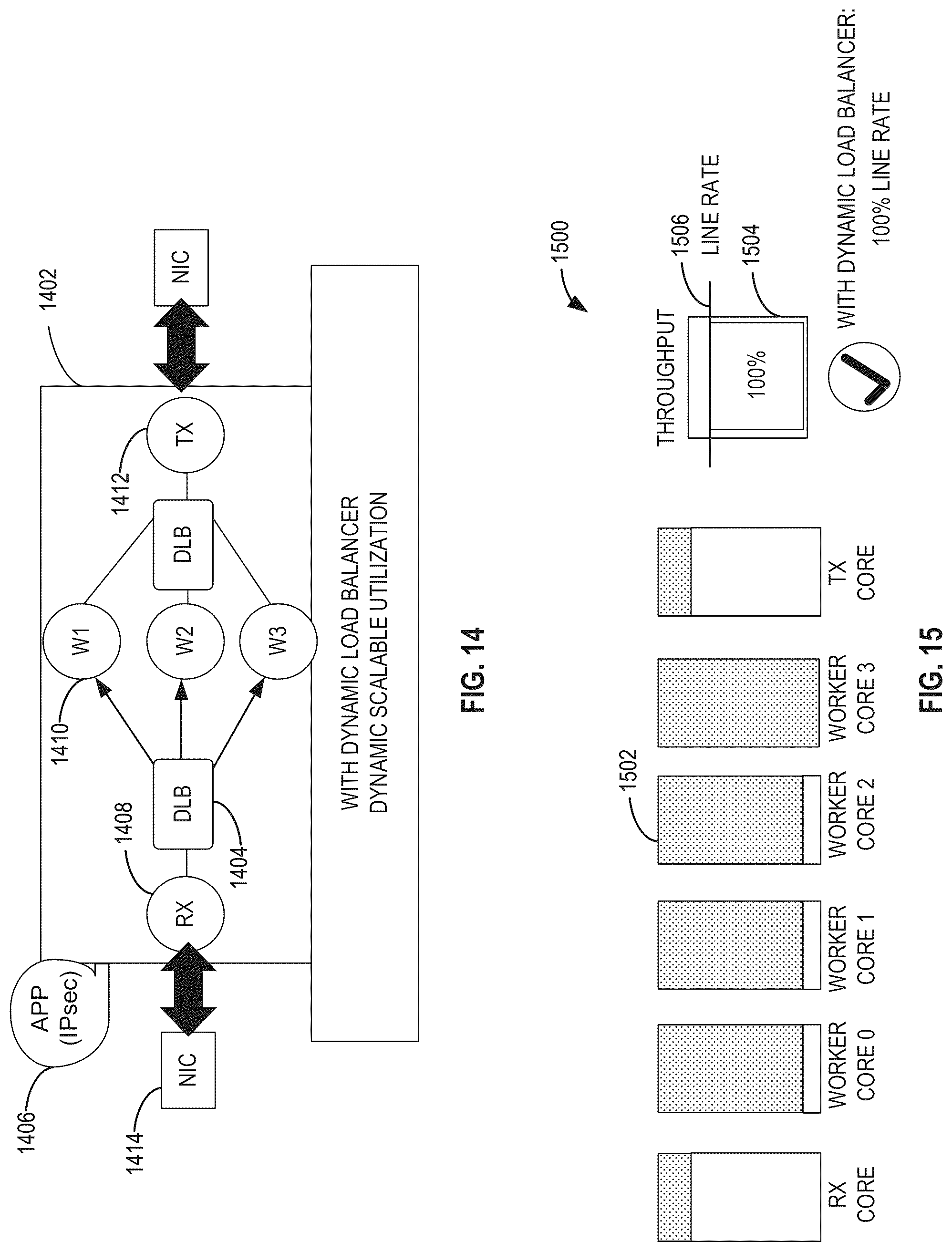 Patent US12309067 Figure 12 – Hardware queue scheduling for multi-core computing environments