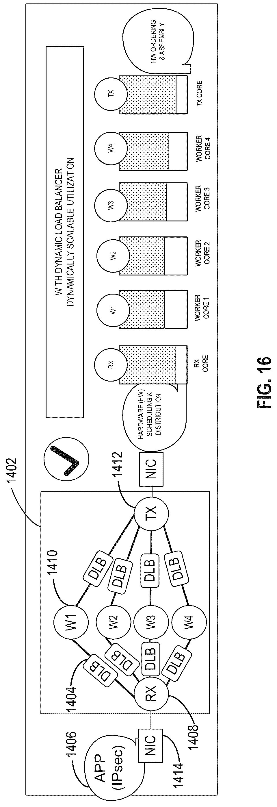 Patent US12309067 Figure 13 – Hardware queue scheduling for multi-core computing environments