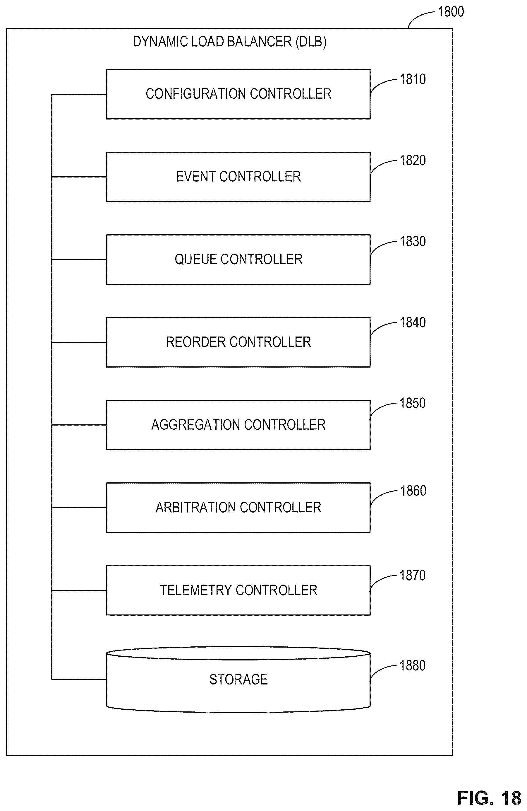Patent US12309067 Figure 15 – Hardware queue scheduling for multi-core computing environments