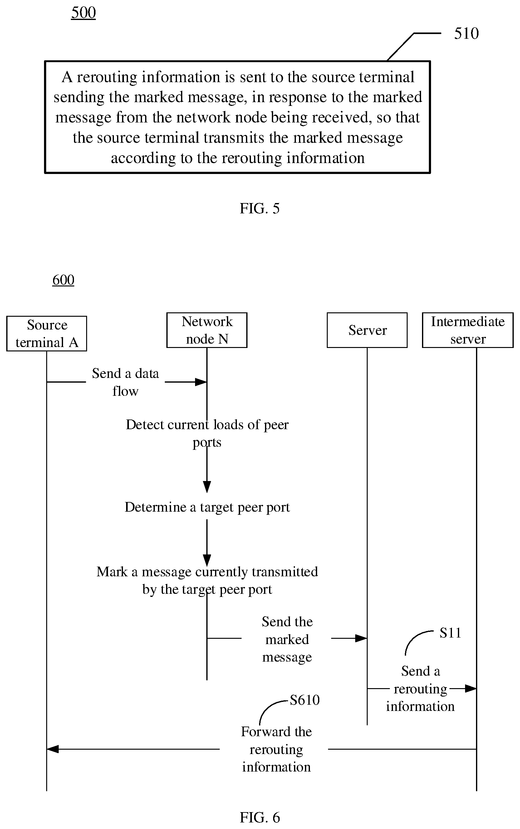 Patent US12309068 Figure 4 – Method for network transmission for detecting unnecessary reduction of bandwidth, device, and storage medium
