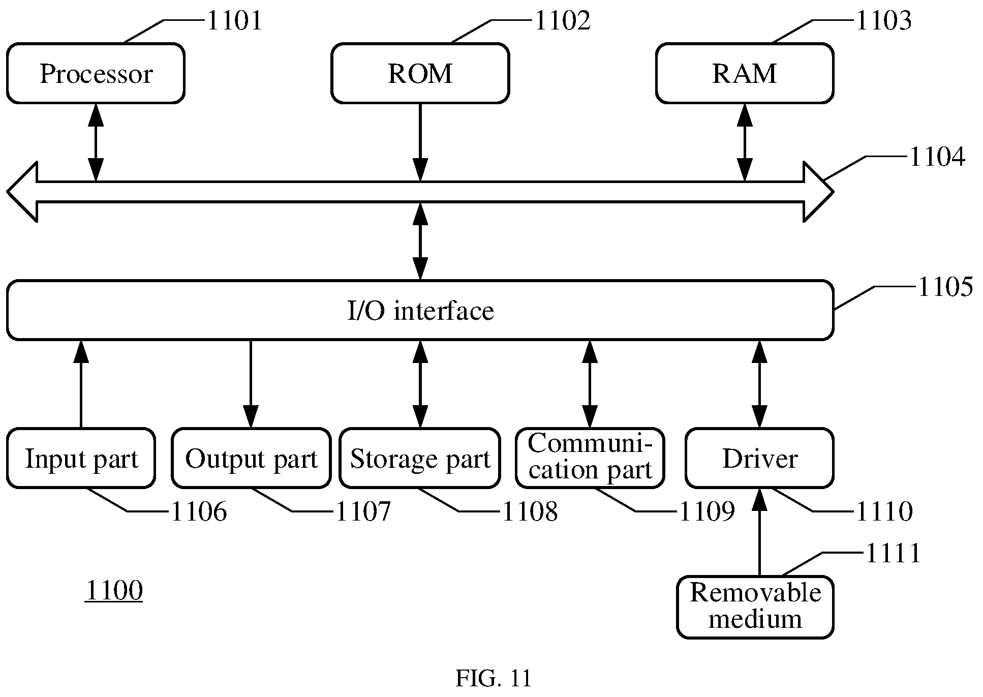 Patent US12309068 Figure 8 – Method for network transmission for detecting unnecessary reduction of bandwidth, device, and storage medium
