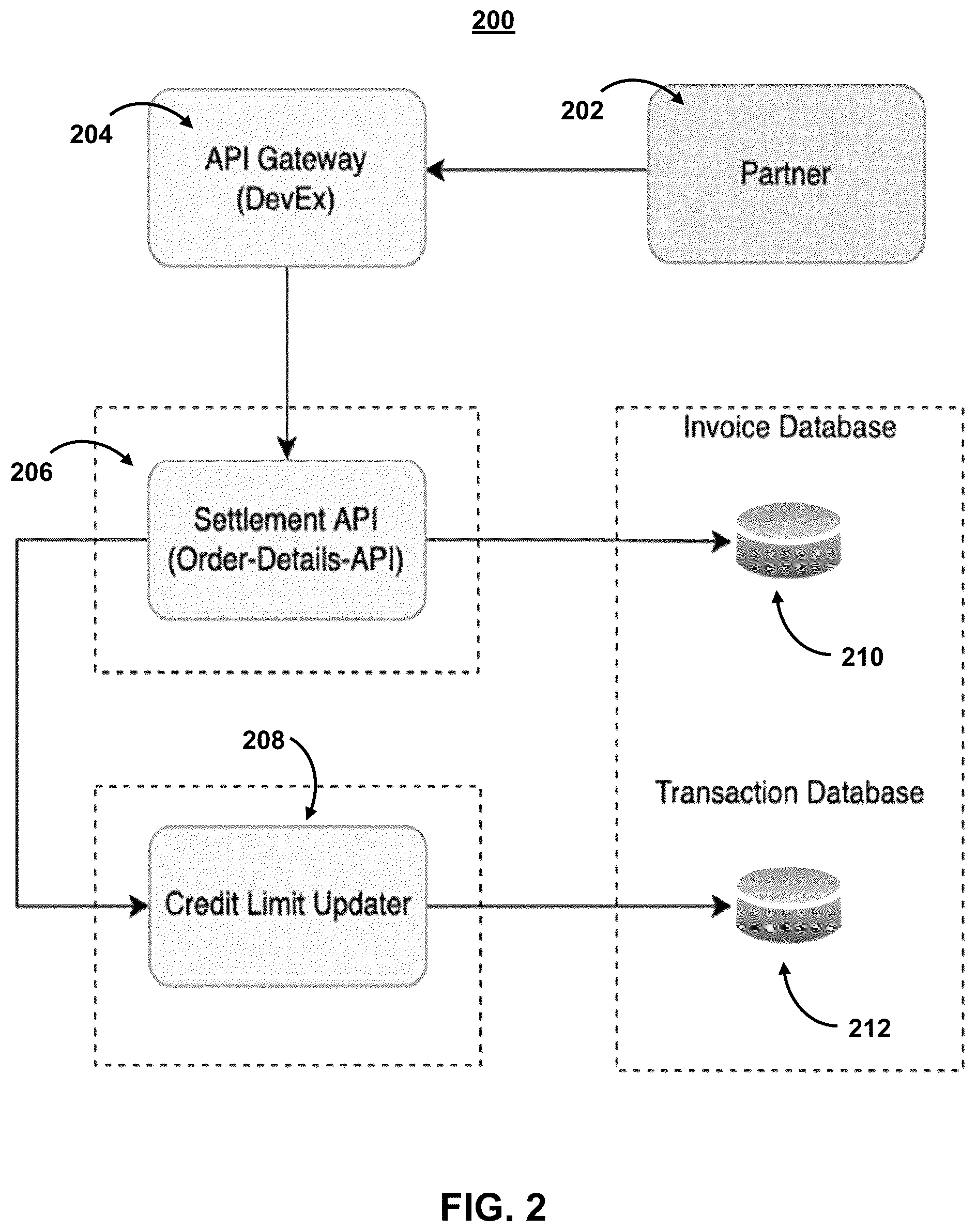 Patent US12309069 Figure 2 – Systems and methods for balancing communication loads across computer networks based on real-time confirmation of network resource availability