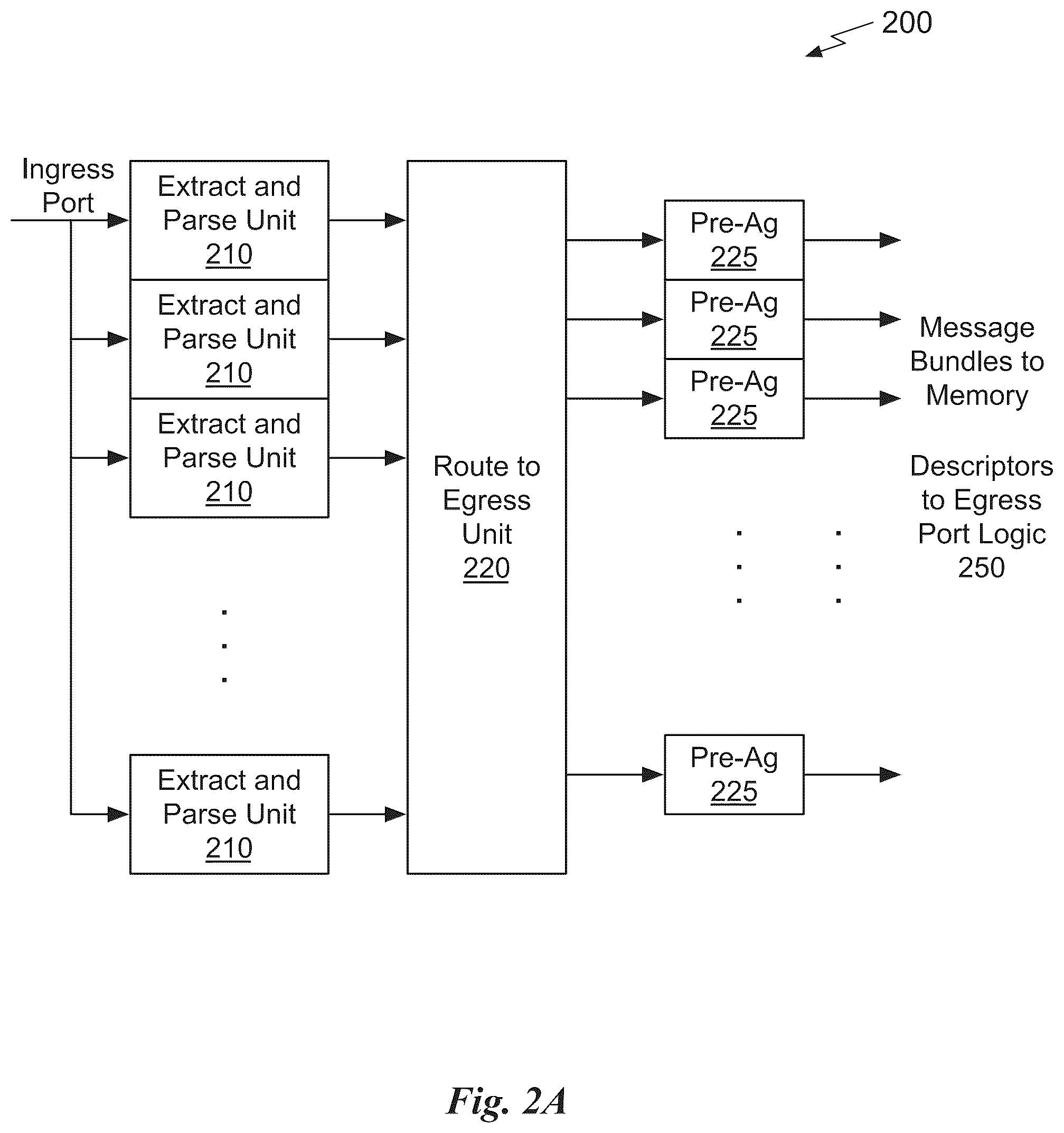 Patent US12309070 Figure 3 – In-network message aggregation for efficient small message transport