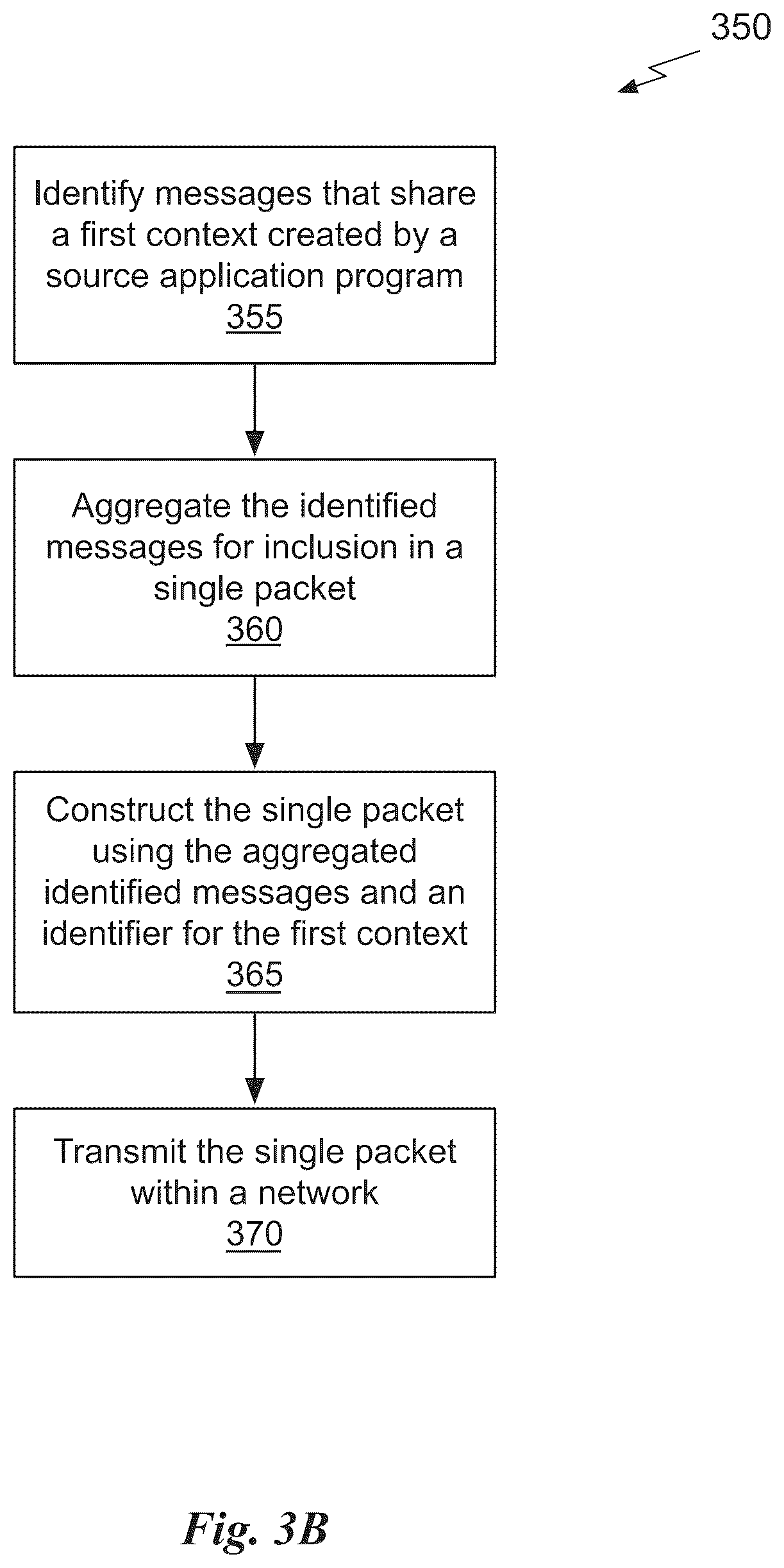 Patent US12309070 Figure 6 – In-network message aggregation for efficient small message transport
