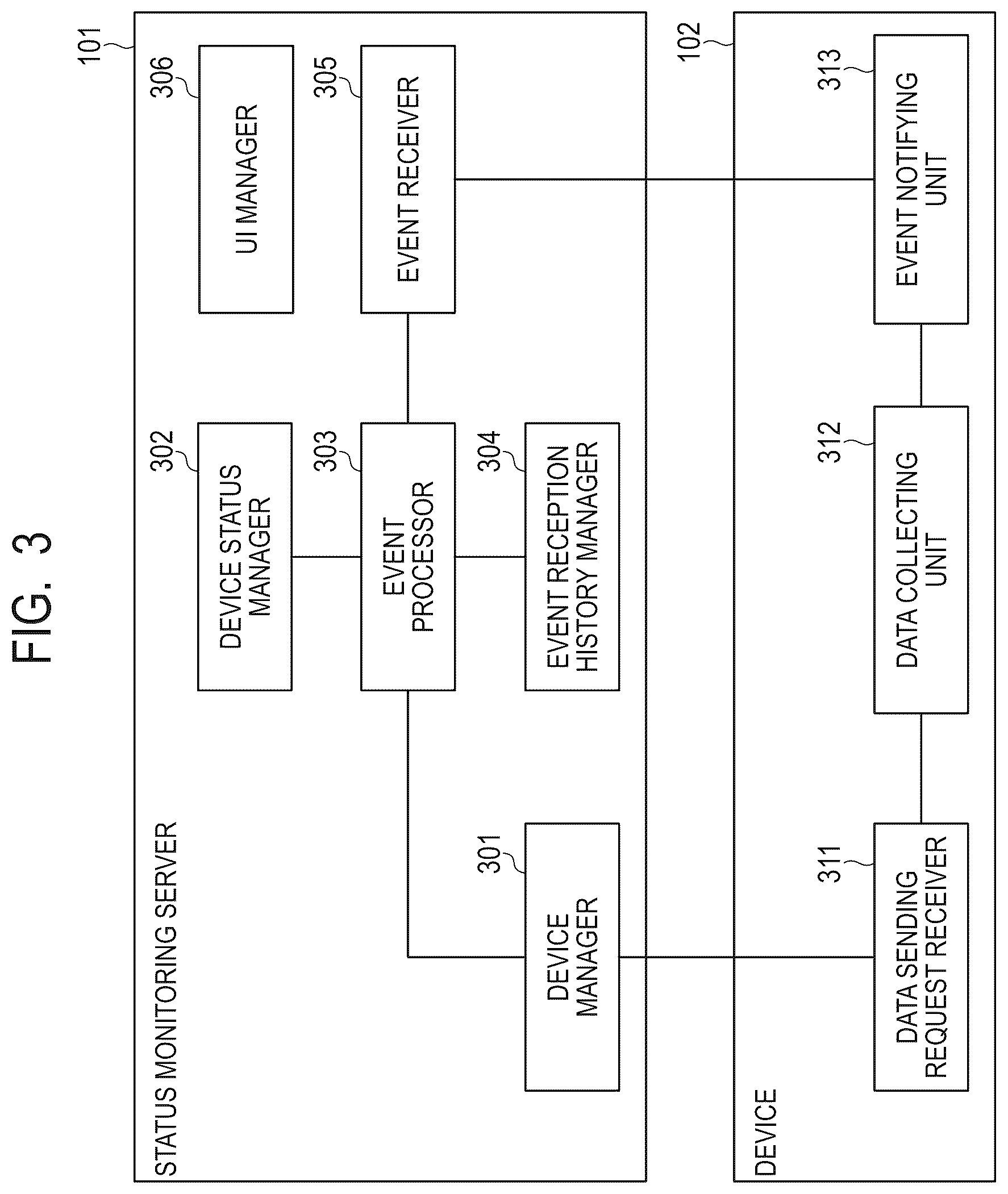 Patent US12309071 Figure 2 – System and method of controlling system