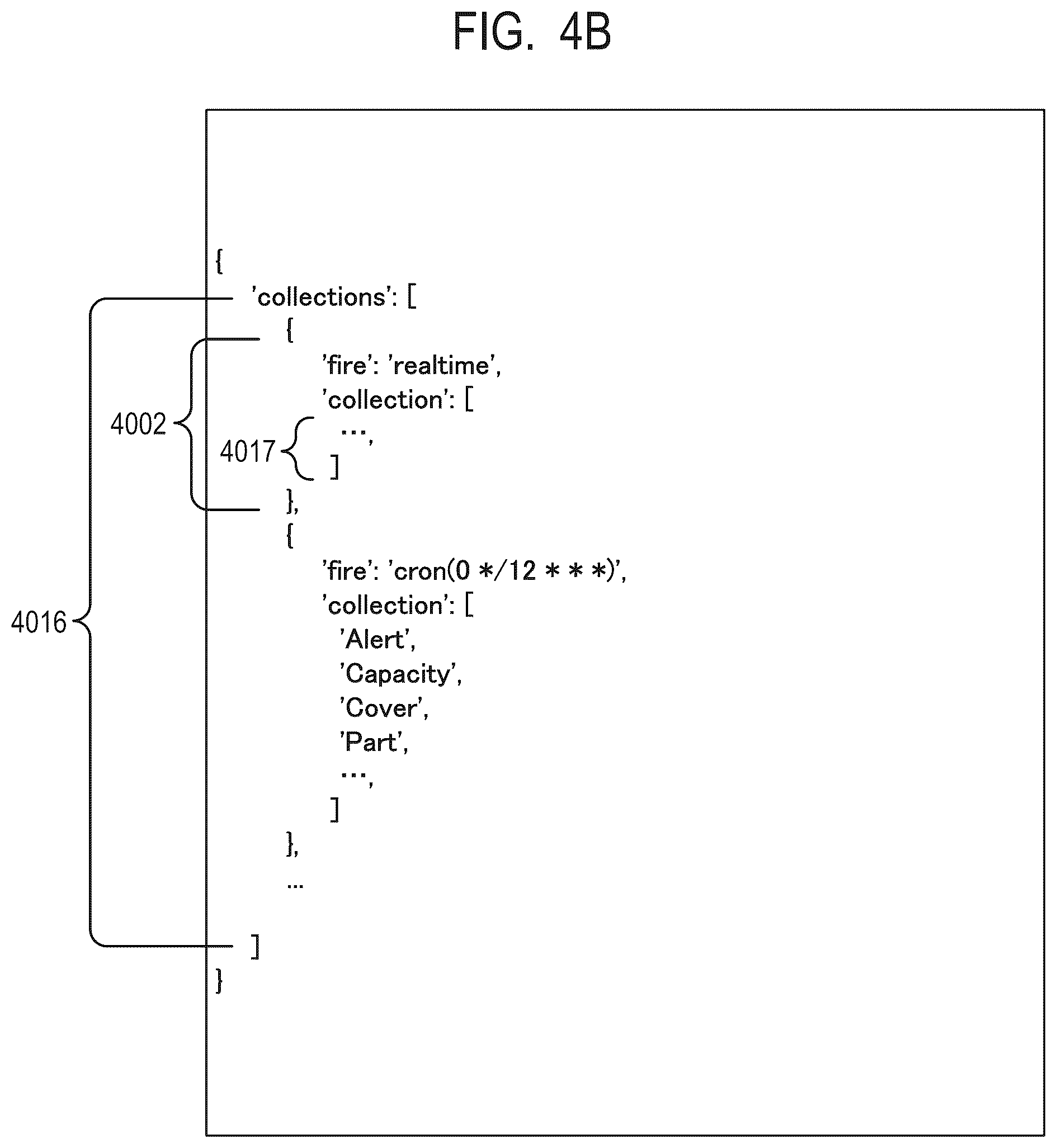 Patent US12309071 Figure 4 – System and method of controlling system