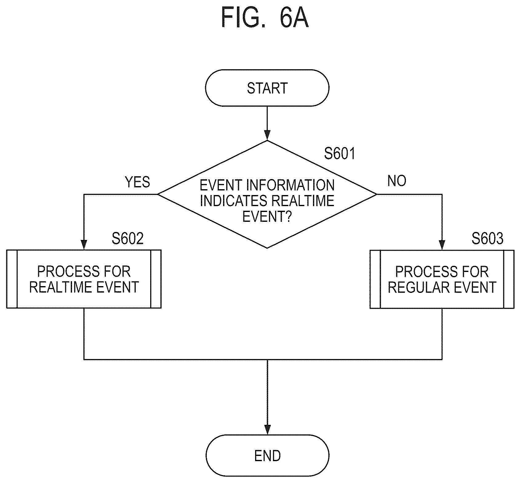 Patent US12309071 Figure 10 – System and method of controlling system