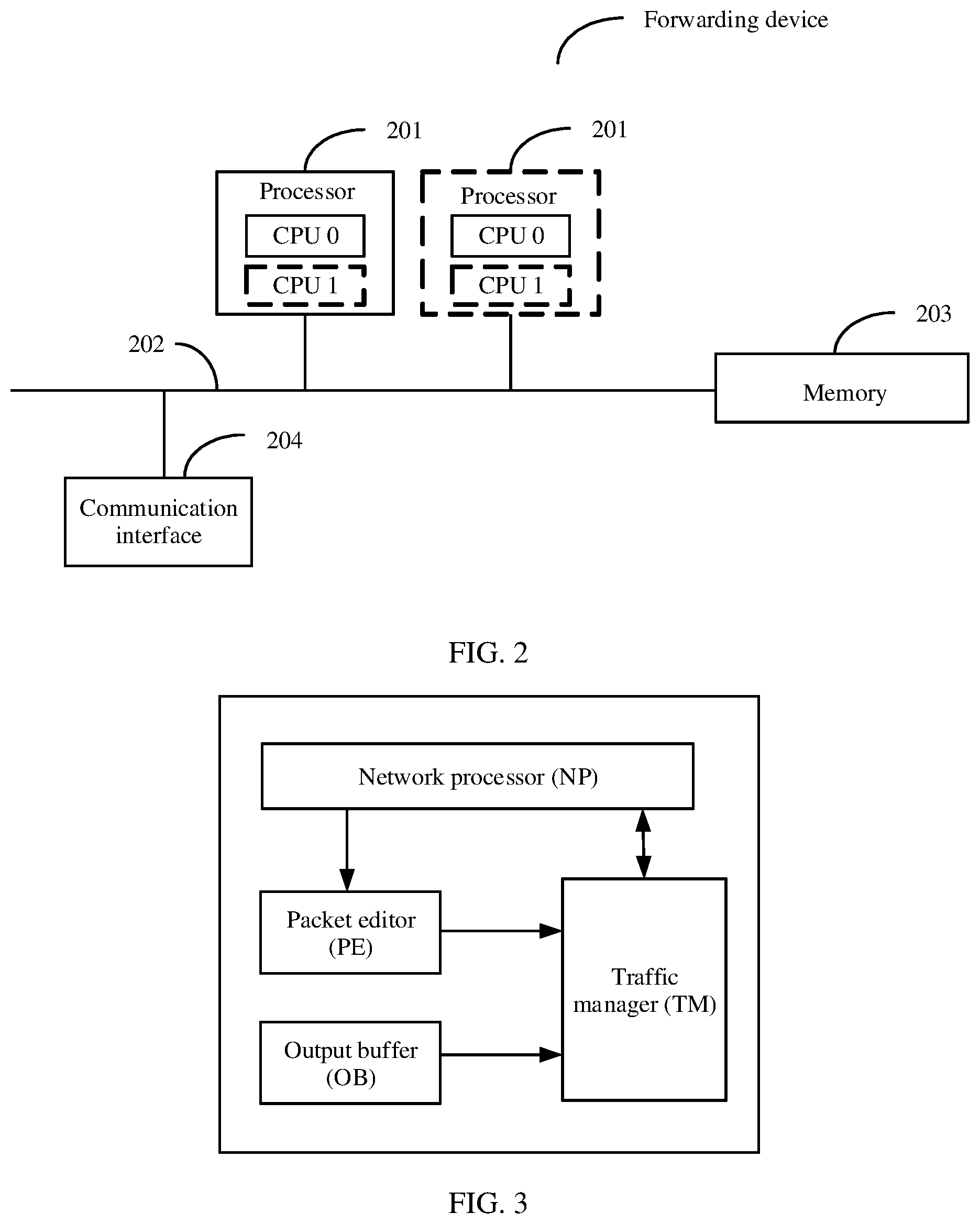 Patent US12309072 Figure 2 – Network congestion control method and network device