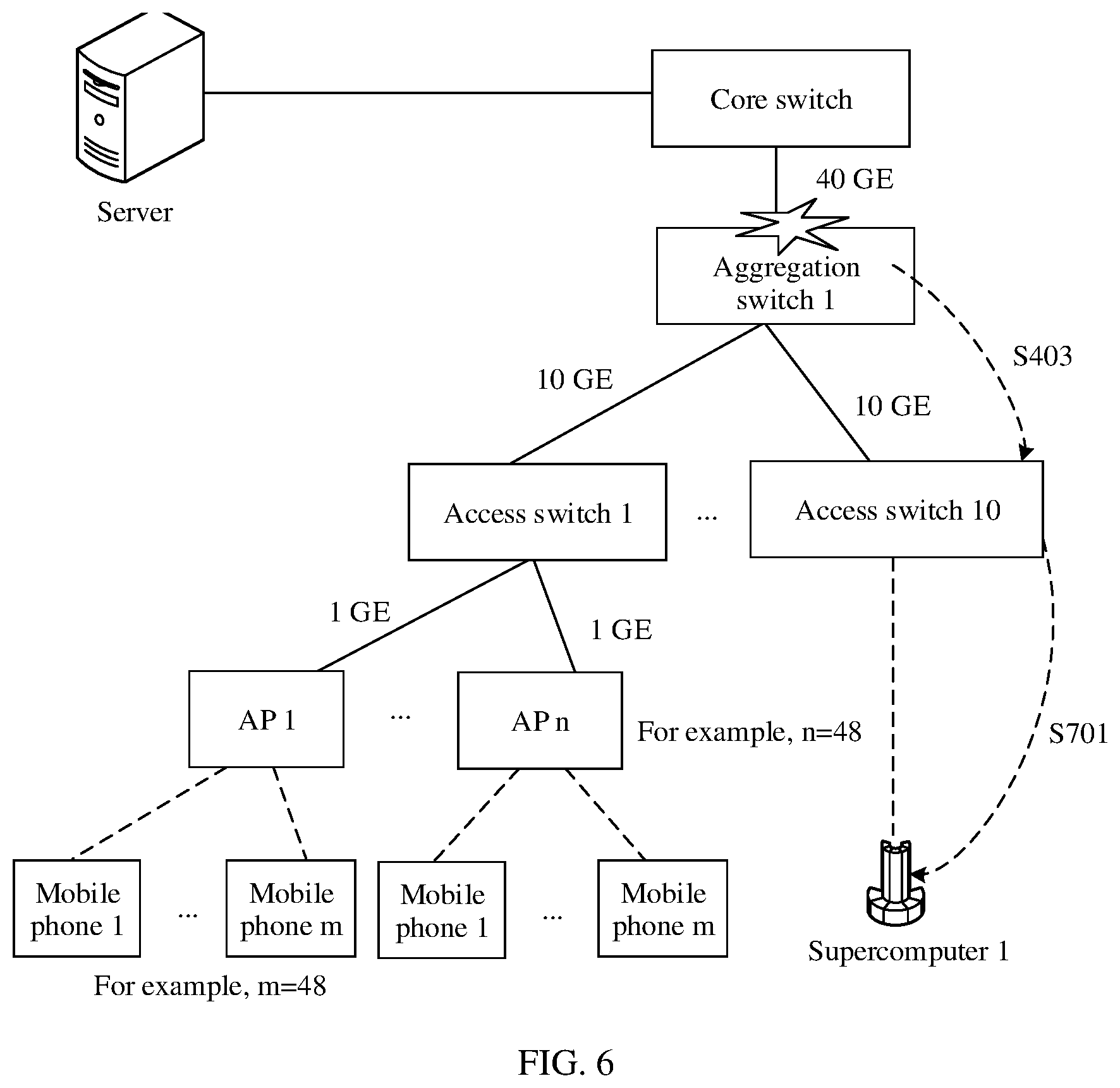 Patent US12309072 Figure 4 – Network congestion control method and network device
