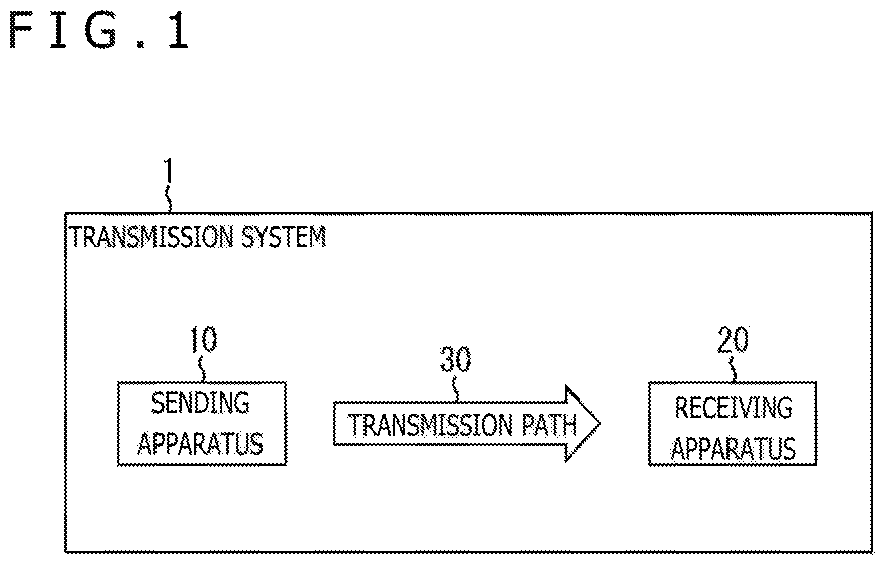 Patent US12309073 — Receiving apparatus and data processing method — Figure 1