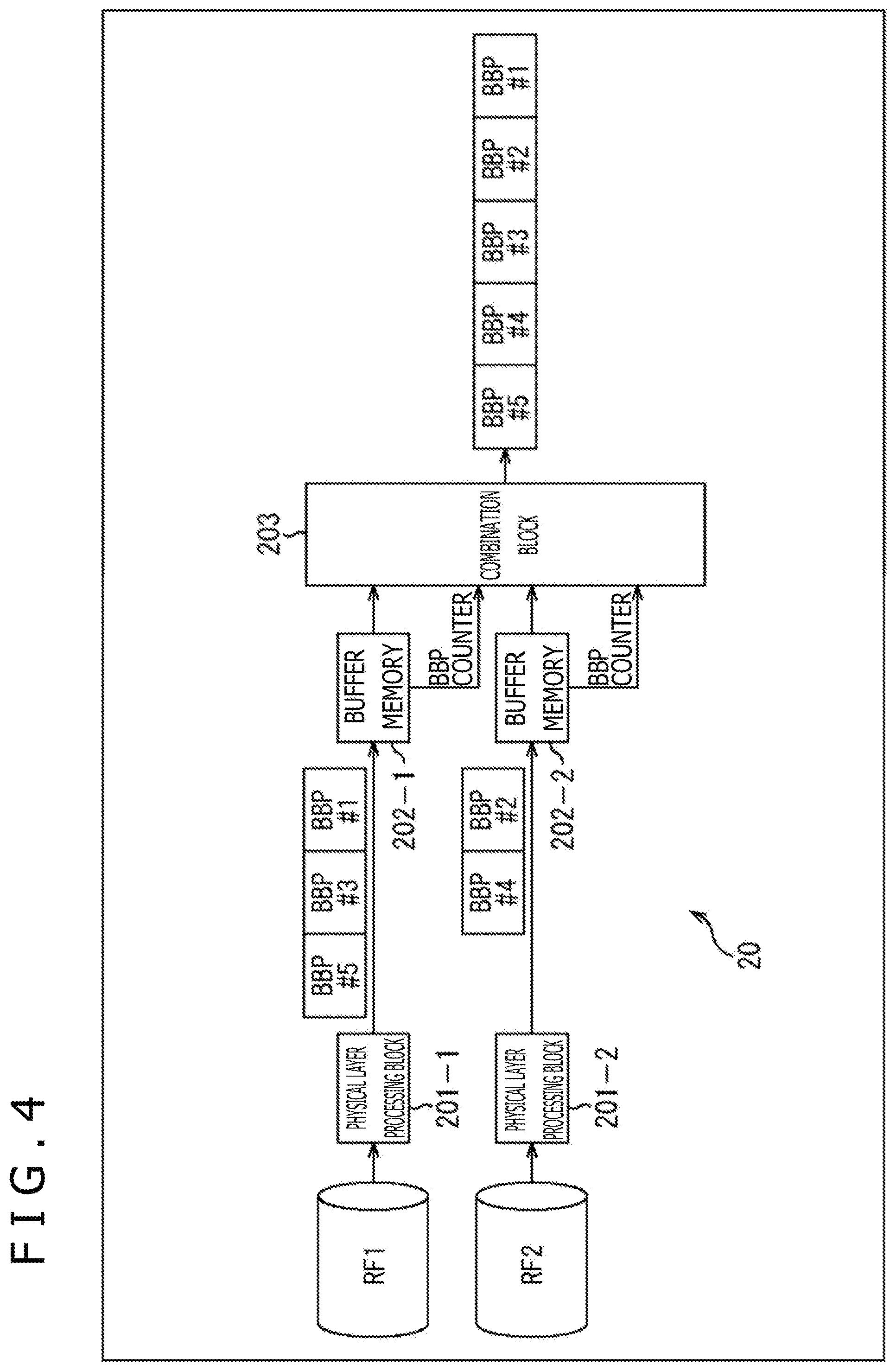 Patent US12309073 Figure 4 – Receiving apparatus and data processing method