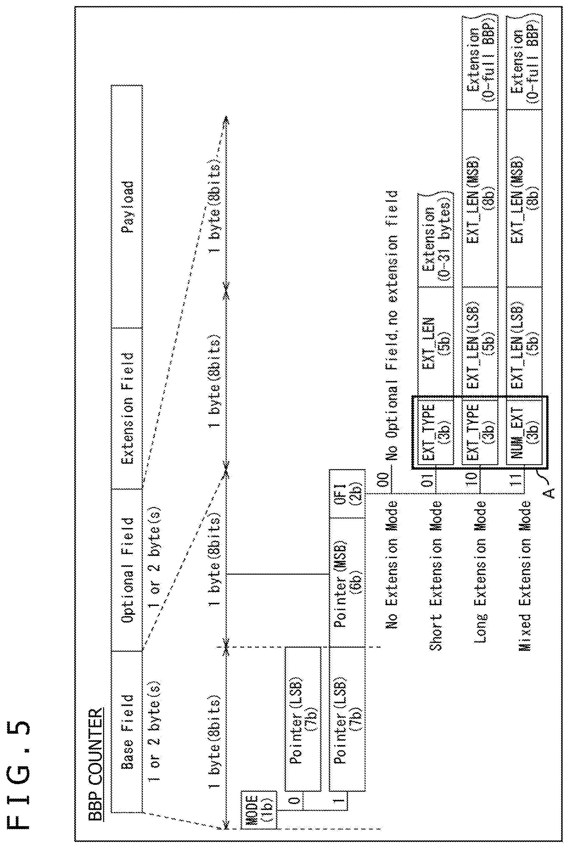 Patent US12309073 Figure 5 – Receiving apparatus and data processing method