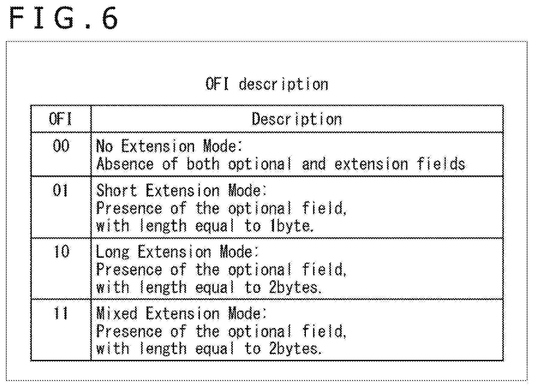 Patent US12309073 Figure 6 – Receiving apparatus and data processing method
