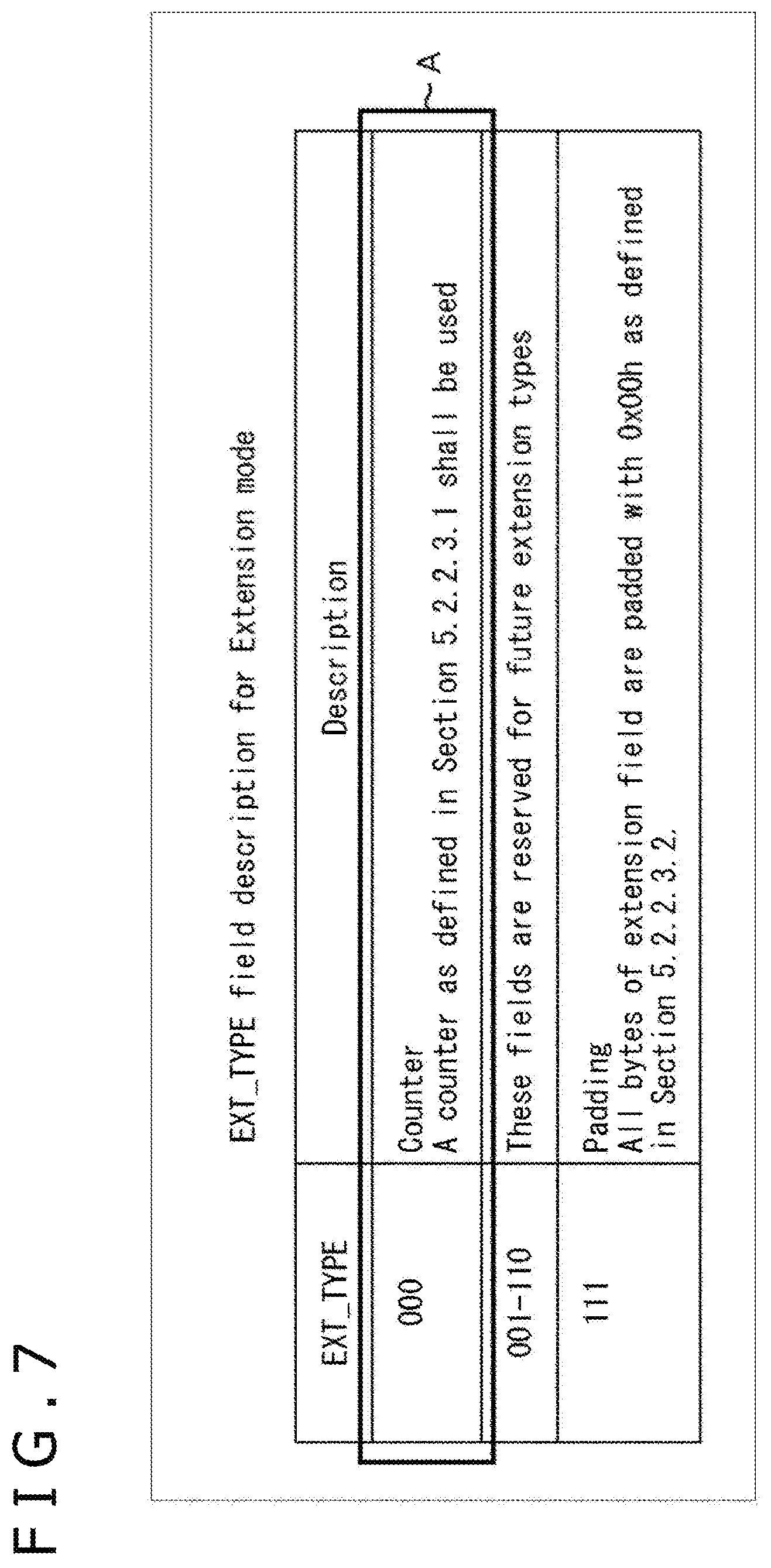 Patent US12309073 Figure 7 – Receiving apparatus and data processing method