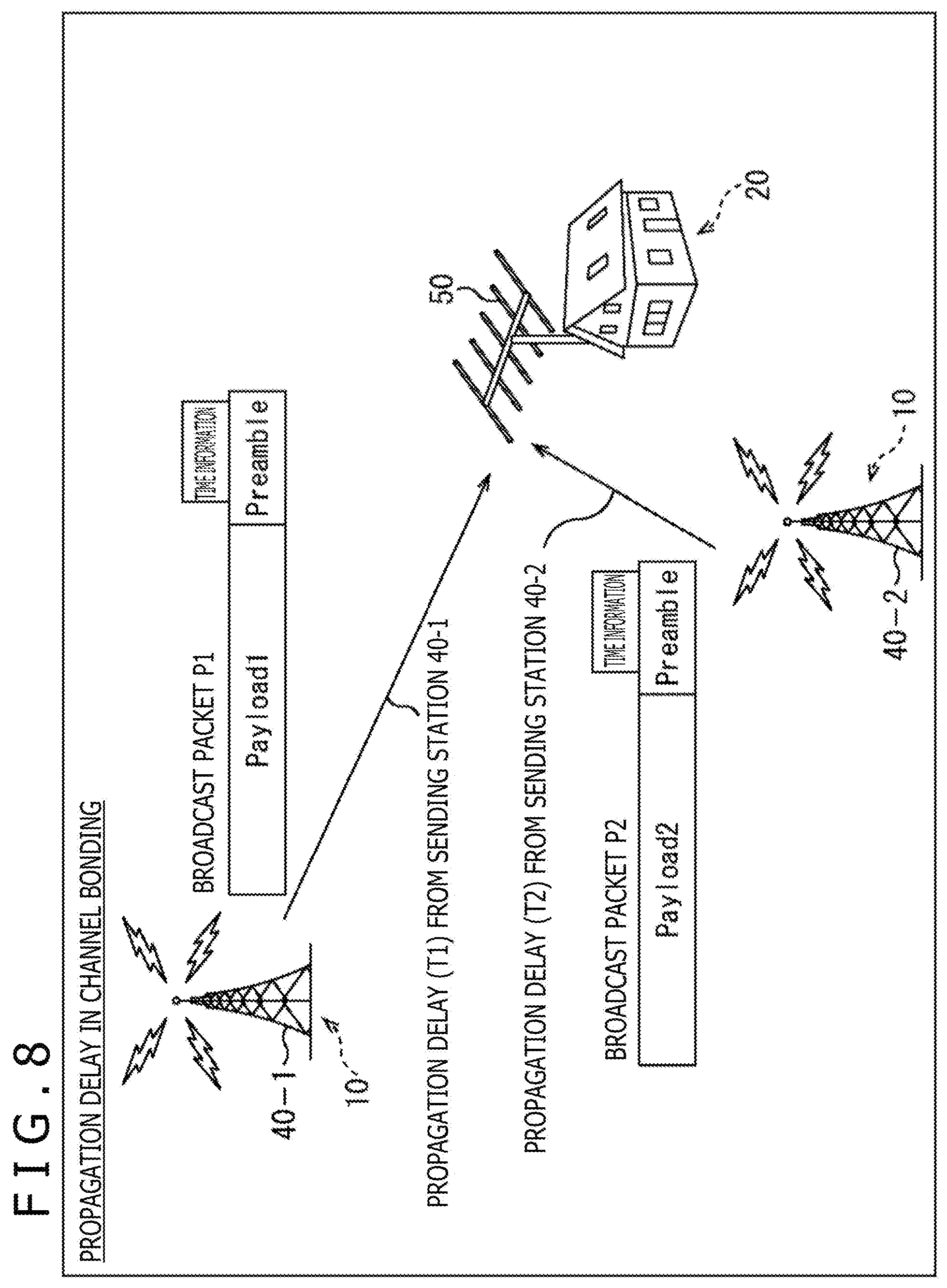 Patent US12309073 Figure 8 – Receiving apparatus and data processing method