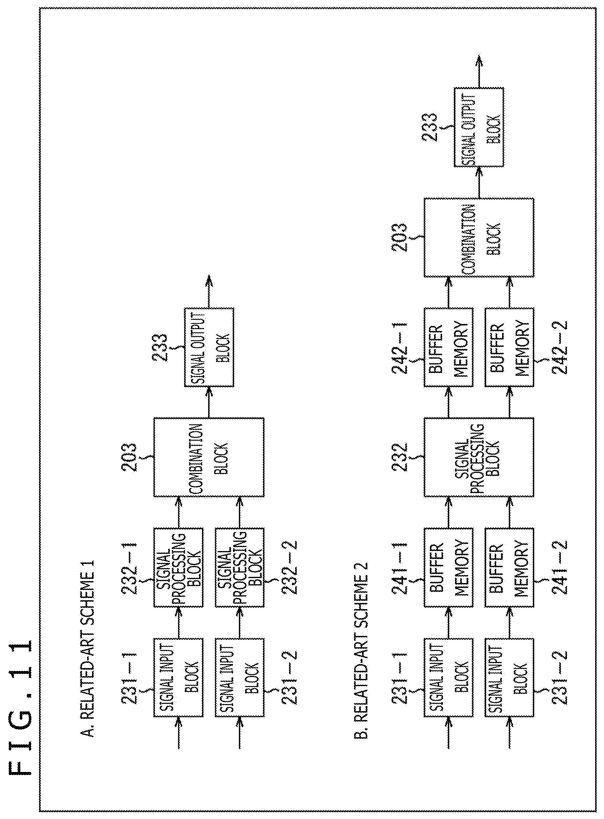 Patent US12309073 Figure 11 – Receiving apparatus and data processing method