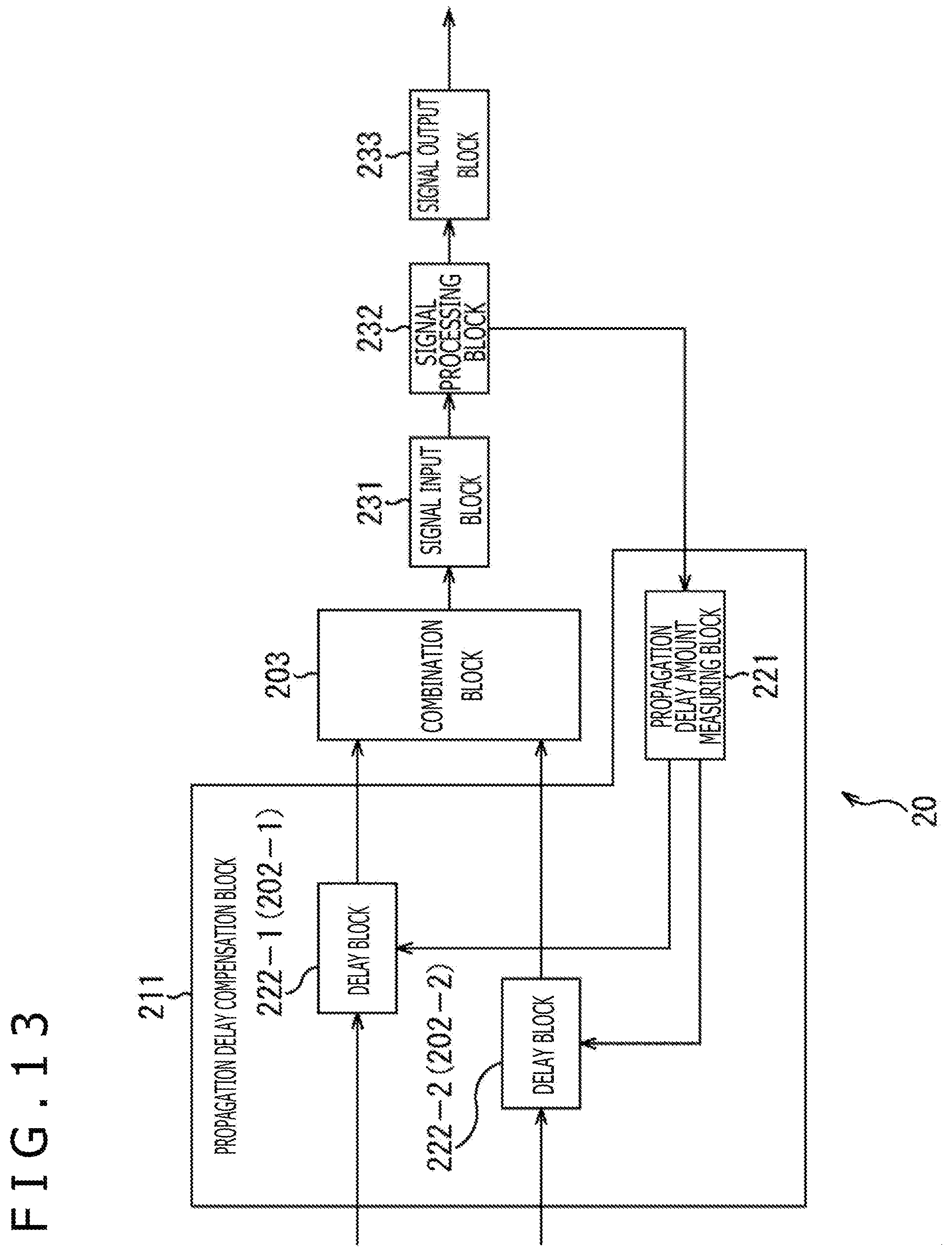 Patent US12309073 Figure 13 – Receiving apparatus and data processing method