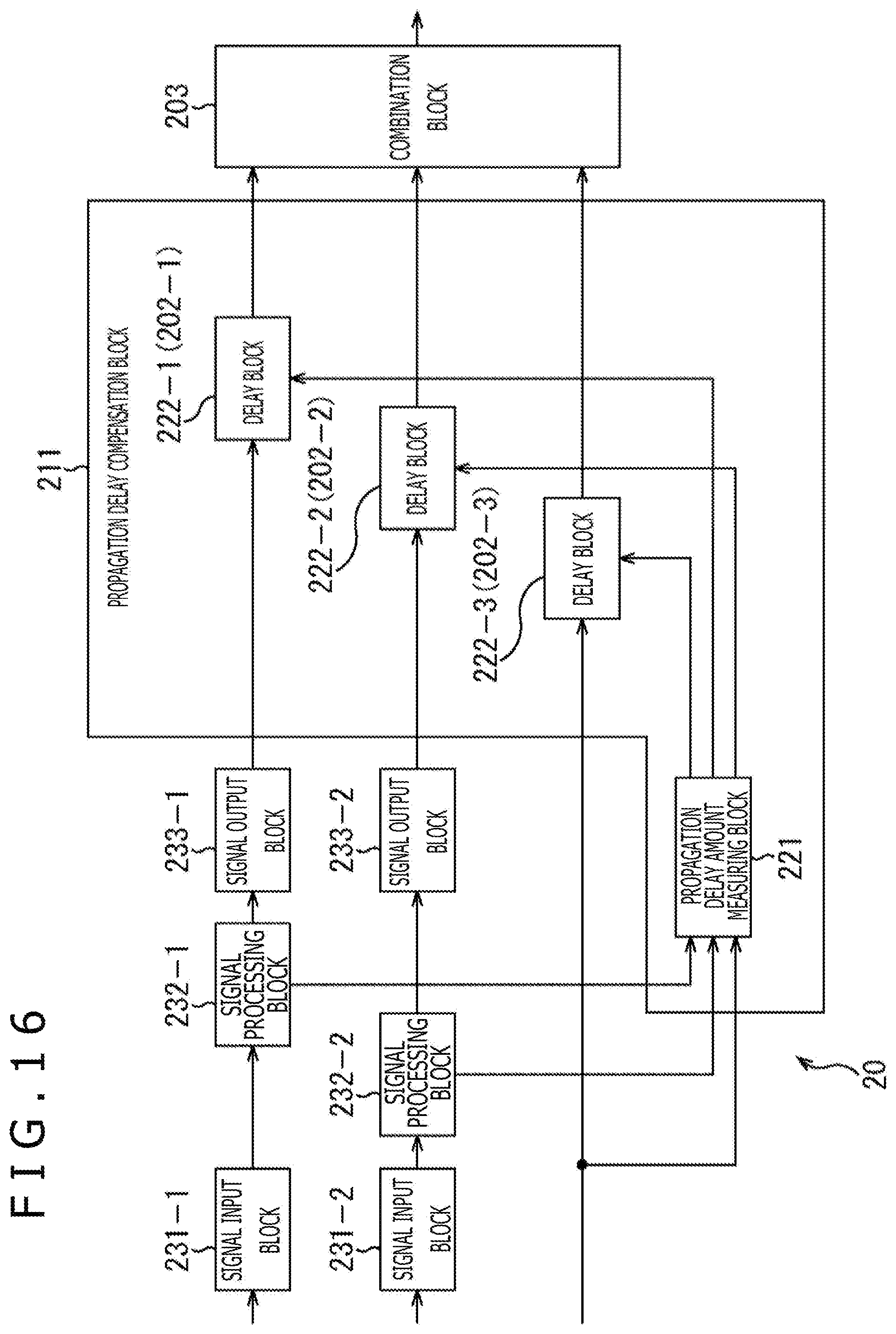 Patent US12309073 Figure 16 – Receiving apparatus and data processing method