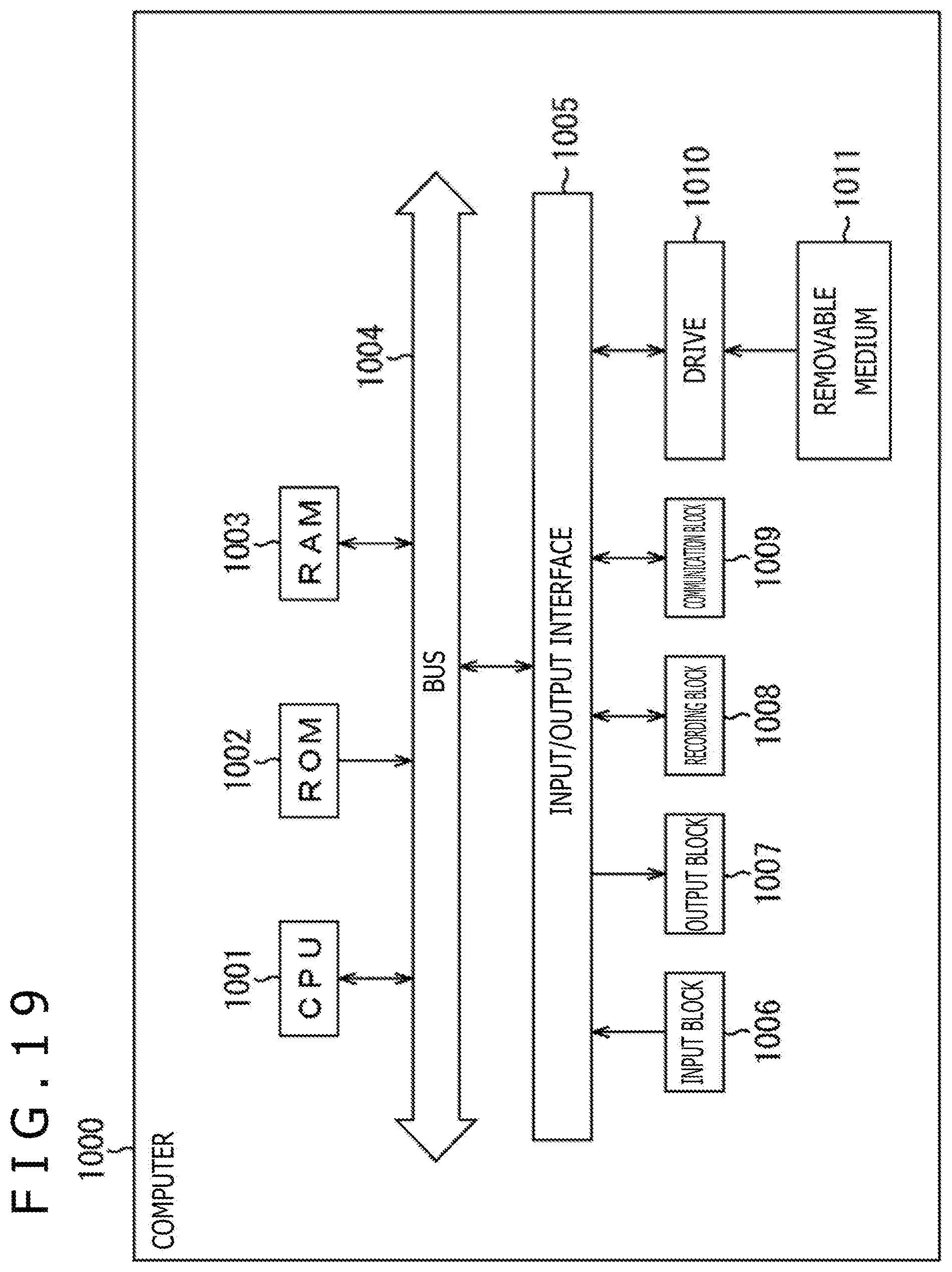 Patent US12309073 Figure 19 – Receiving apparatus and data processing method