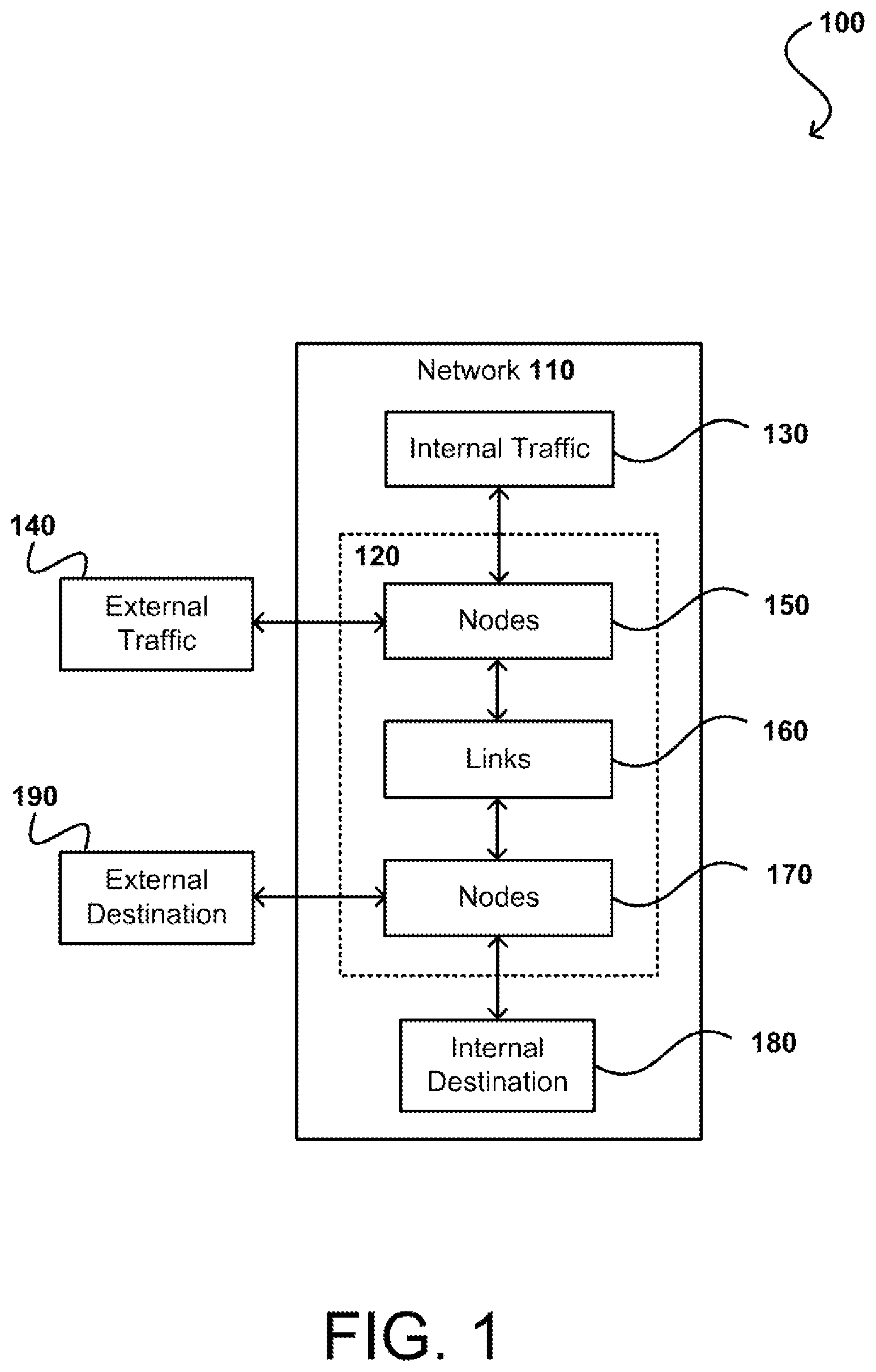 Patent US12309076 Figure 1 – Load balancer for parallel link networks using weighted round robin scheduling
