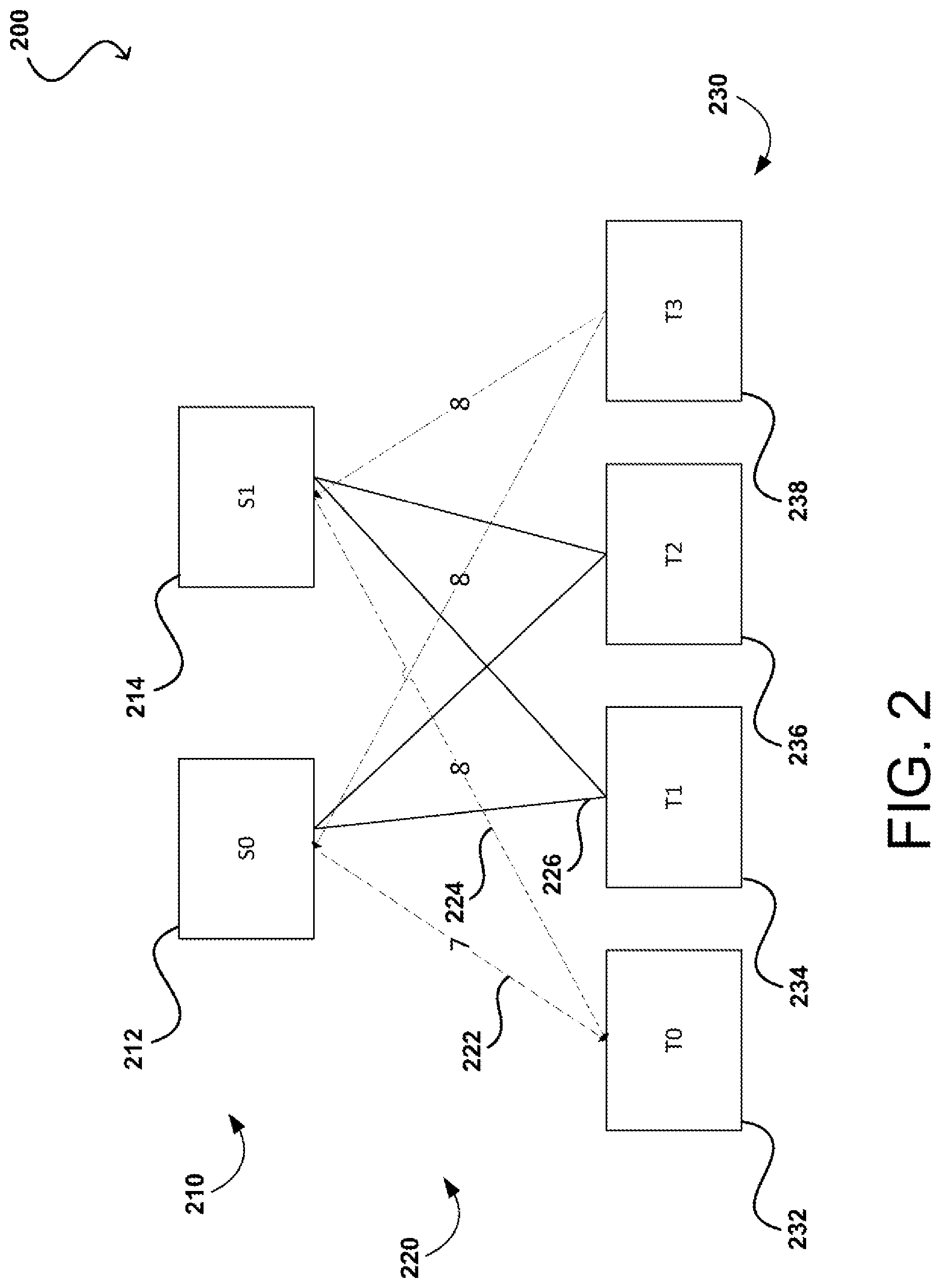 Patent US12309076 Figure 2 – Load balancer for parallel link networks using weighted round robin scheduling