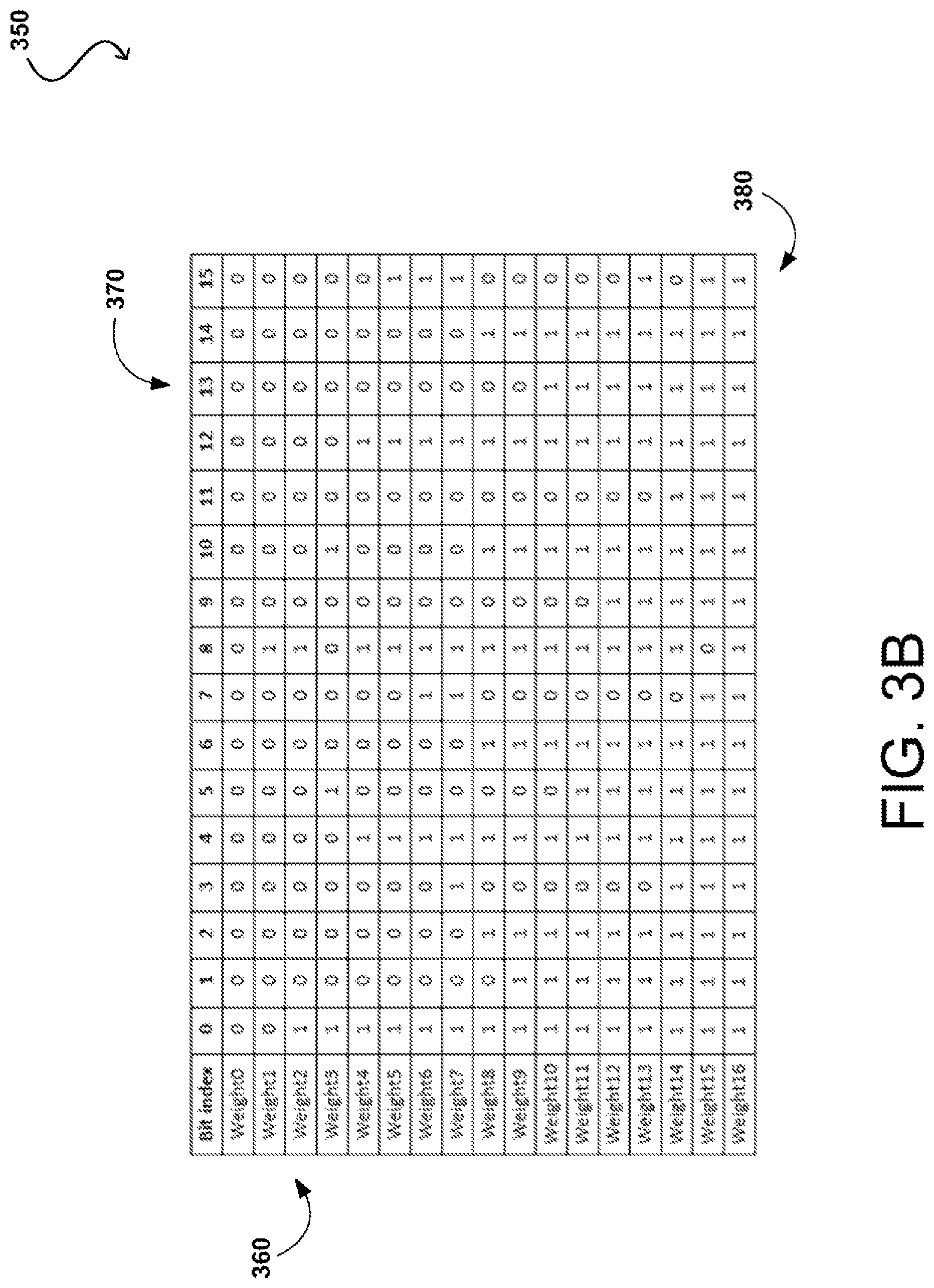Patent US12309076 Figure 4 – Load balancer for parallel link networks using weighted round robin scheduling