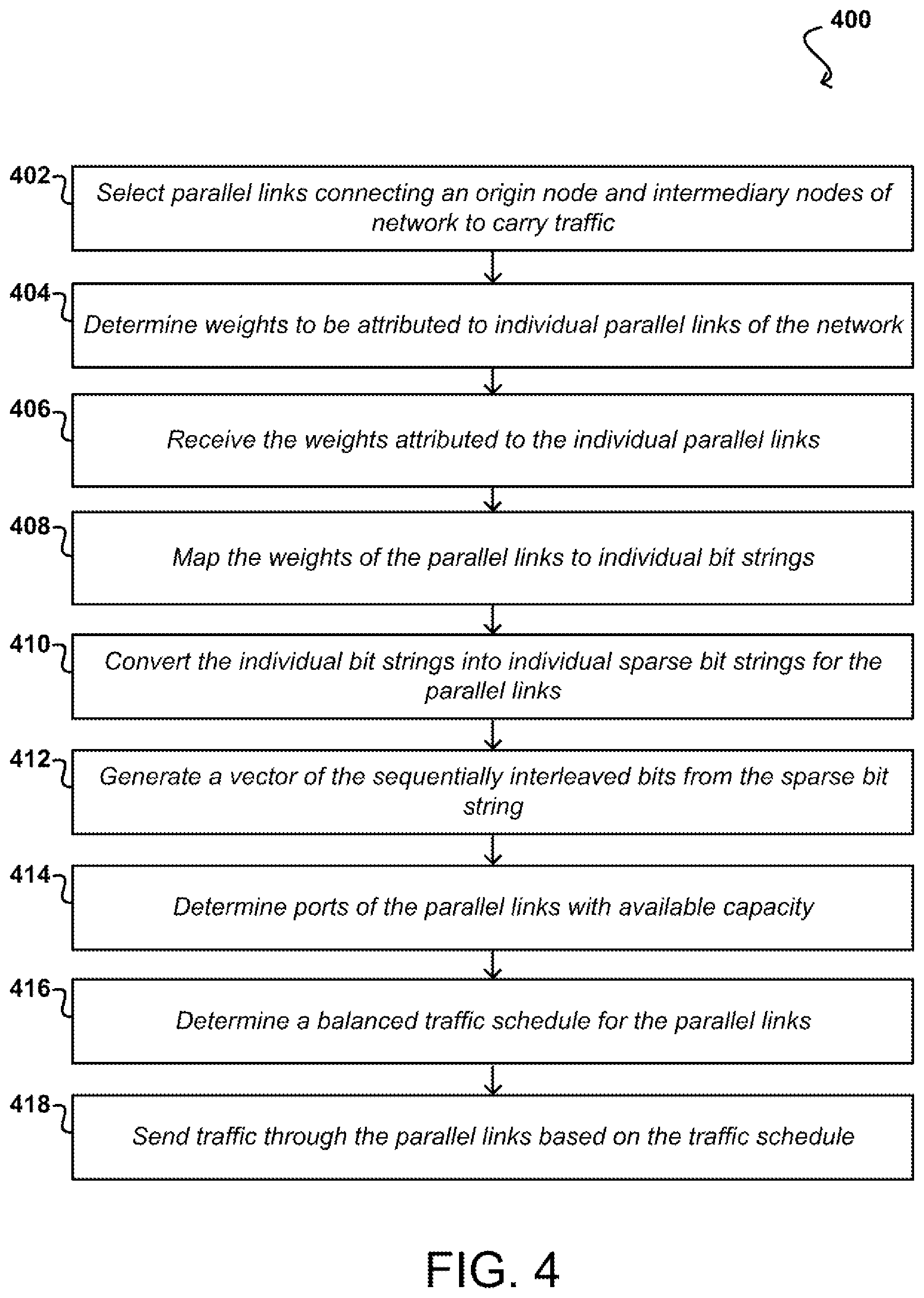 Patent US12309076 Figure 5 – Load balancer for parallel link networks using weighted round robin scheduling
