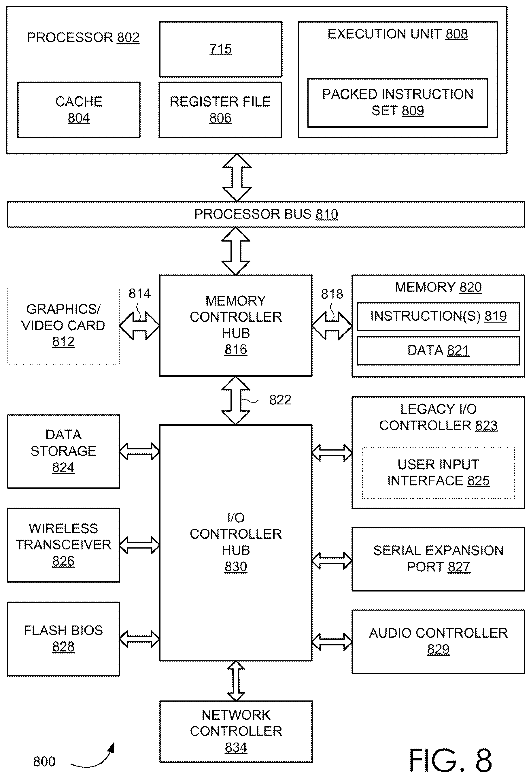Patent US12309076 Figure 9 – Load balancer for parallel link networks using weighted round robin scheduling
