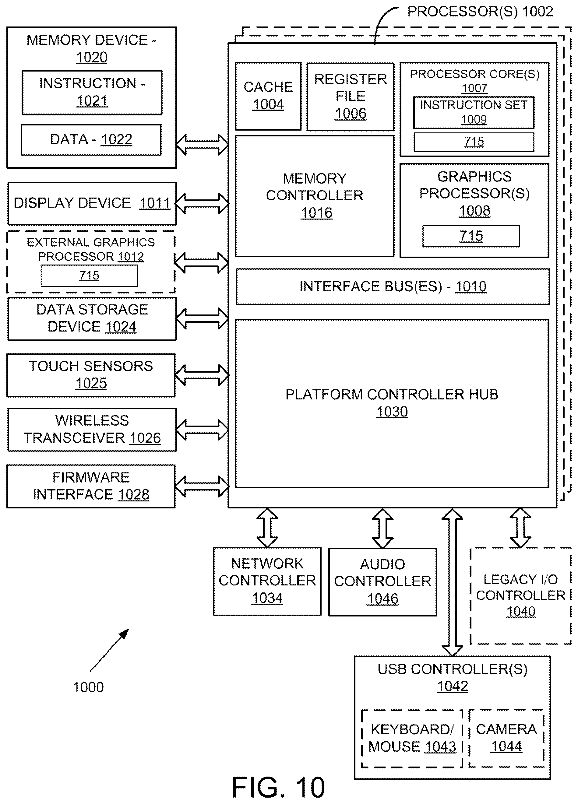 Patent US12309076 Figure 11 – Load balancer for parallel link networks using weighted round robin scheduling