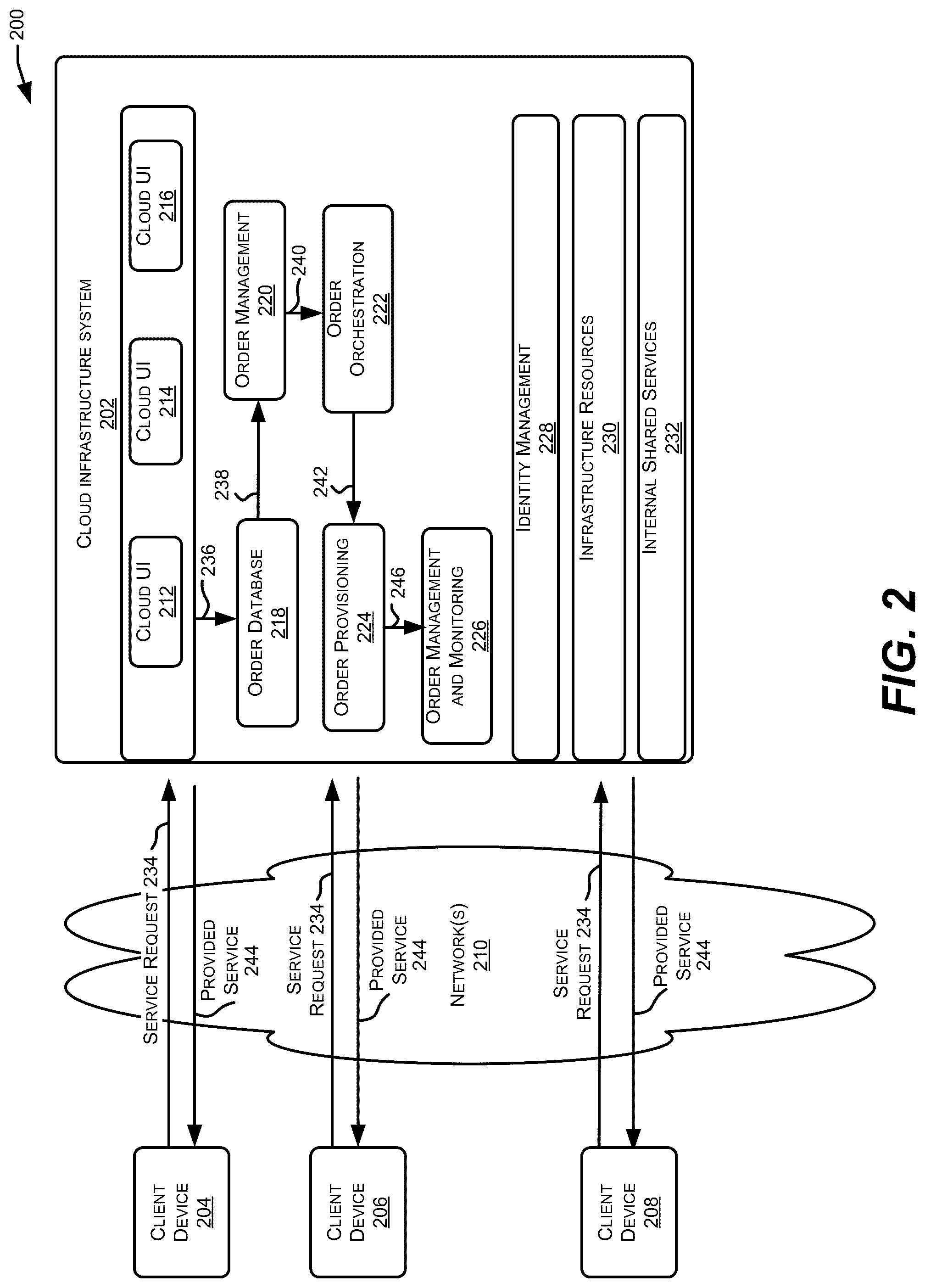 Patent US12309077 Figure 2 – Instant notification of load balance and resource scheduling based on resource capacities and event recognition
