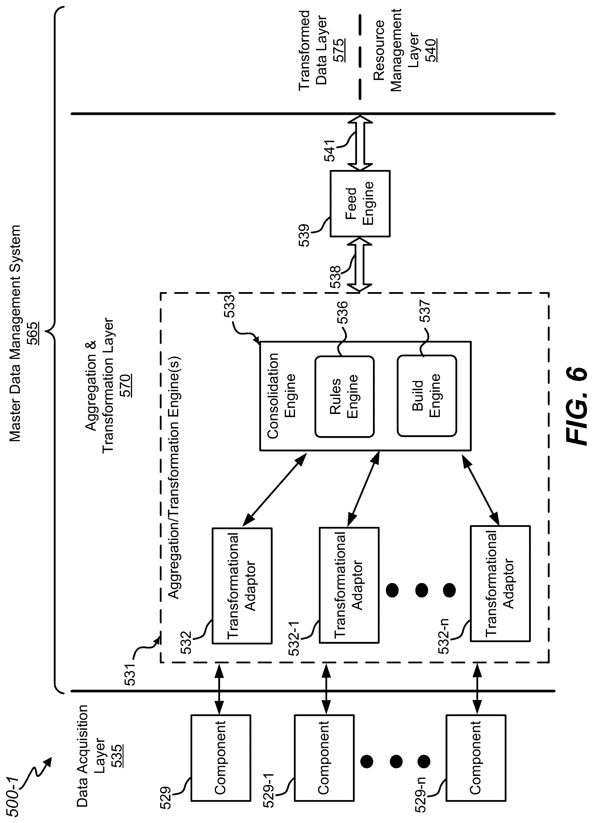 Patent US12309077 Figure 6 – Instant notification of load balance and resource scheduling based on resource capacities and event recognition