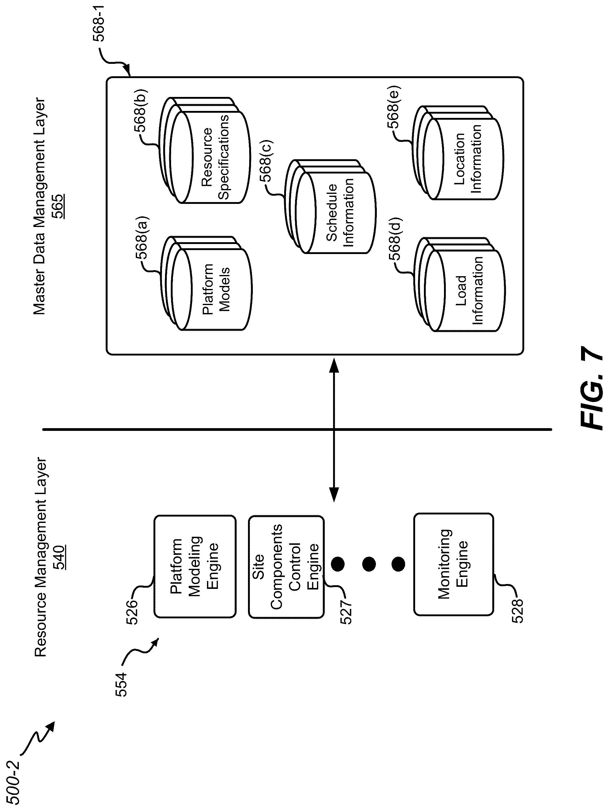 Patent US12309077 Figure 7 – Instant notification of load balance and resource scheduling based on resource capacities and event recognition