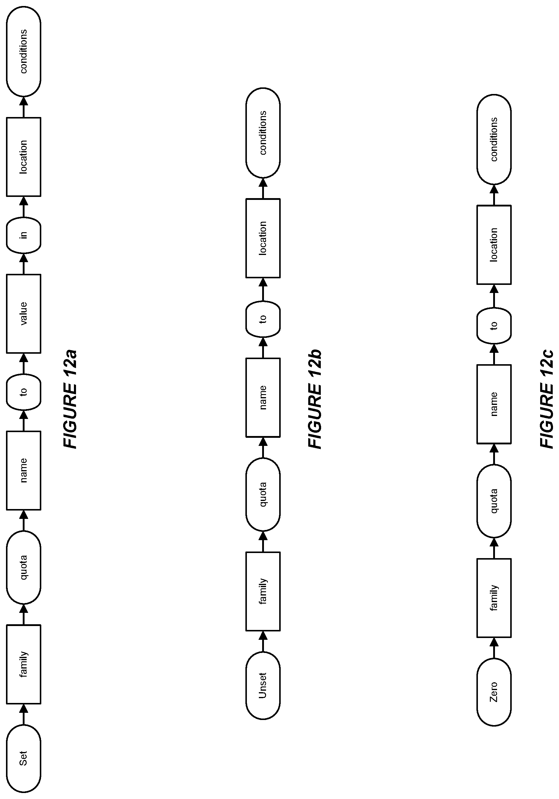 Patent US12309078 Figure 12 – System and method for supporting a quota policy language in a cloud infrastructure environment