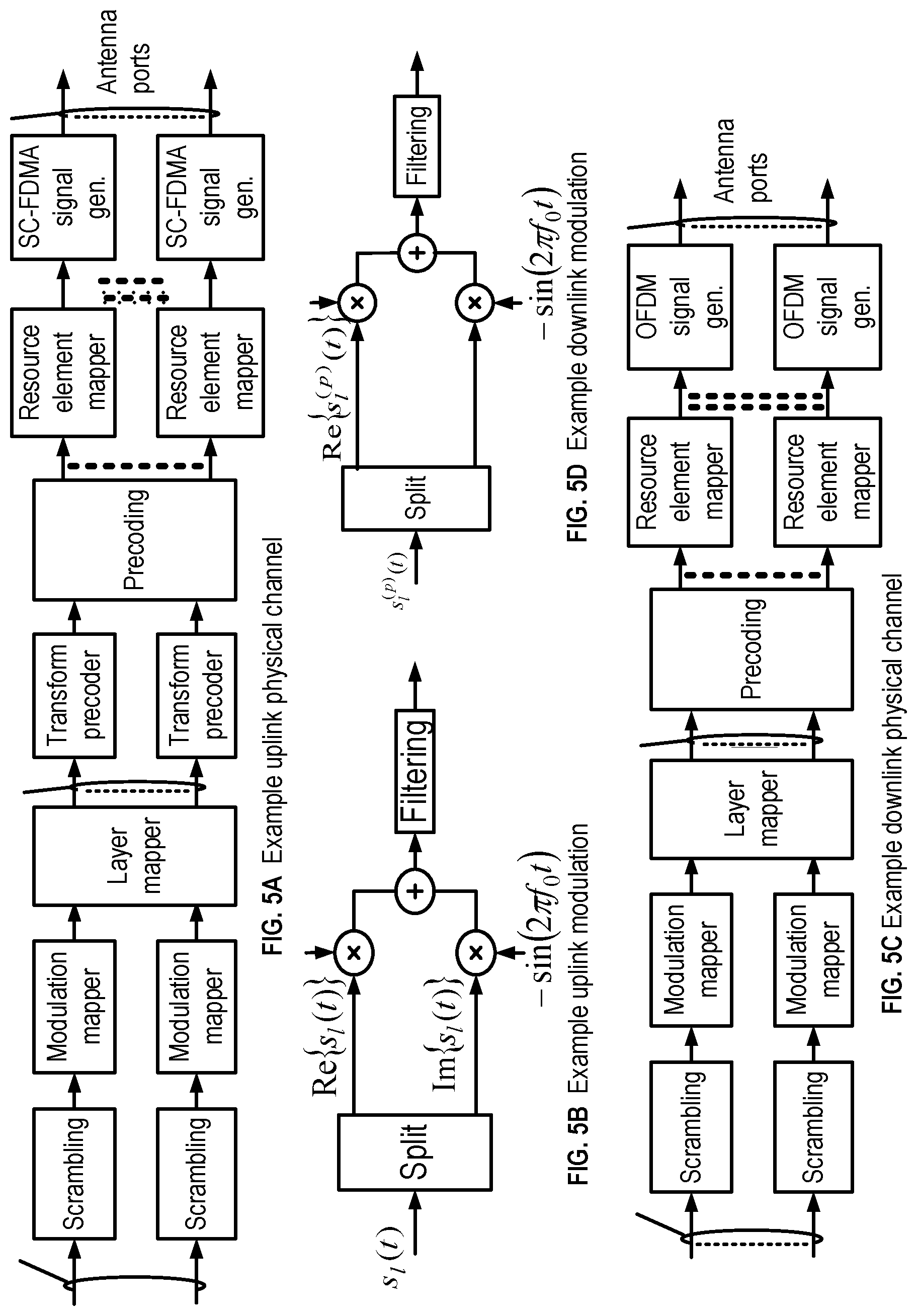 Patent US12309079 Figure 5 – Wireless uplink resource allocation