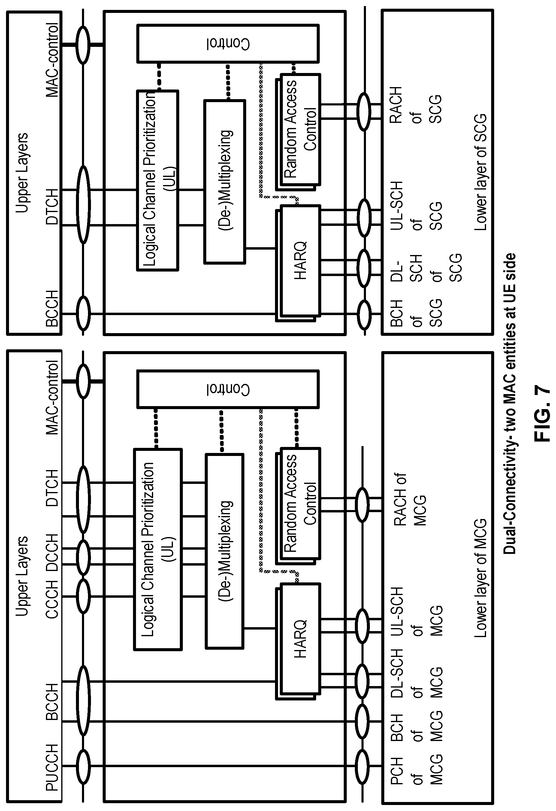 Patent US12309079 Figure 7 – Wireless uplink resource allocation