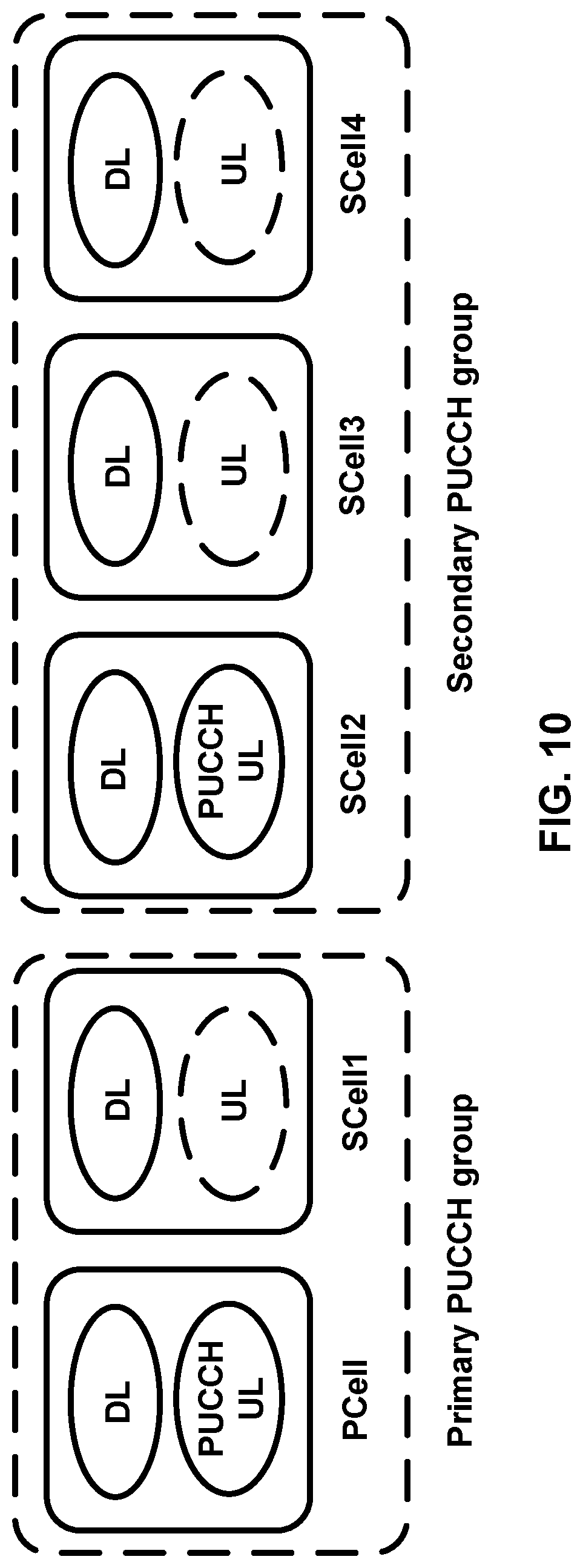 Patent US12309079 Figure 10 – Wireless uplink resource allocation