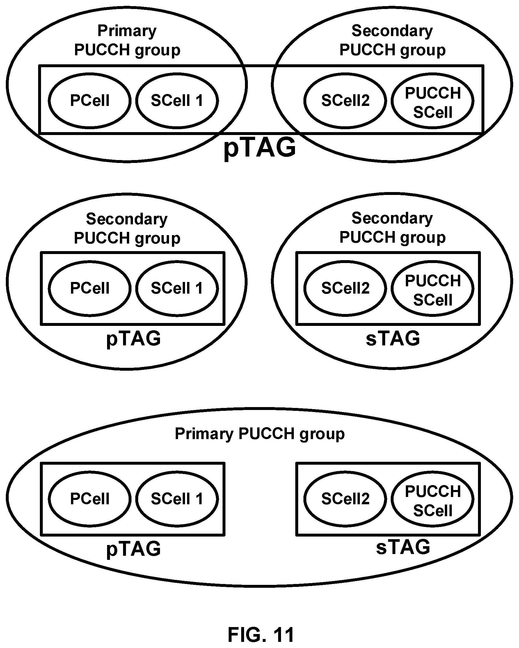 Patent US12309079 Figure 11 – Wireless uplink resource allocation