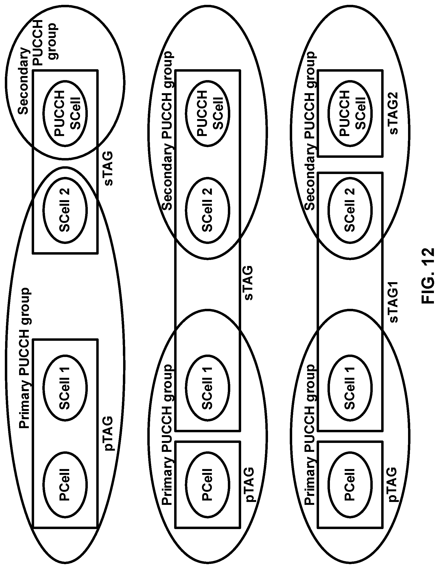 Patent US12309079 Figure 12 – Wireless uplink resource allocation