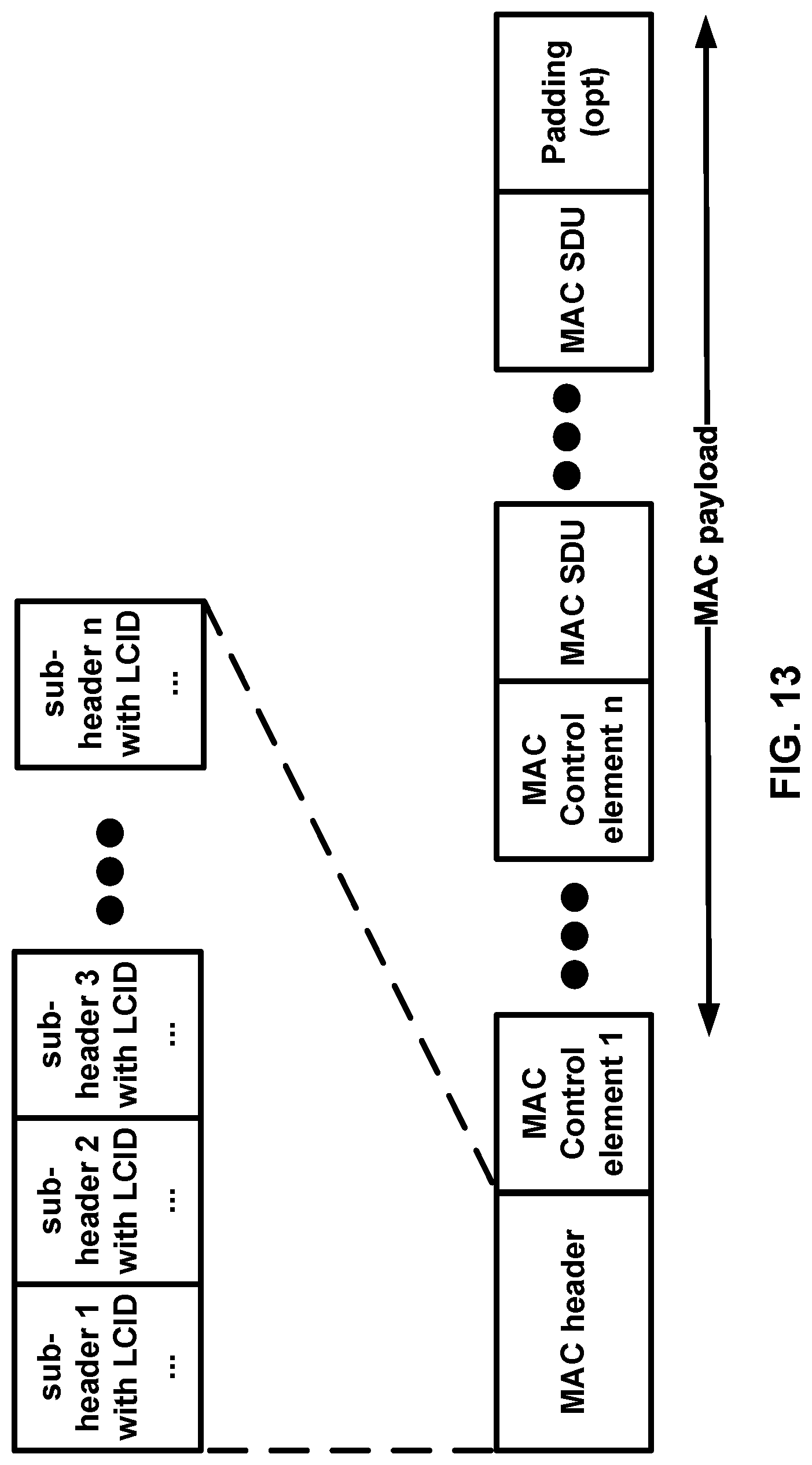 Patent US12309079 Figure 13 – Wireless uplink resource allocation