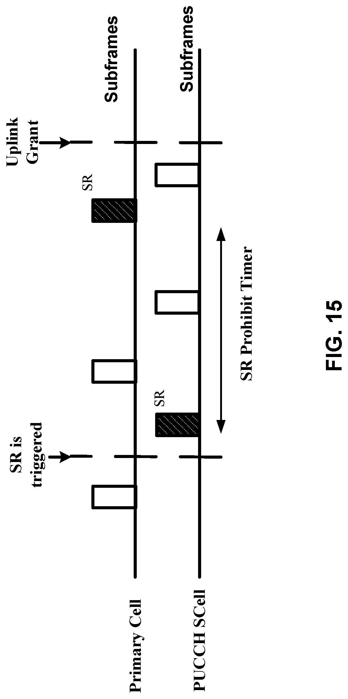 Patent US12309079 Figure 15 – Wireless uplink resource allocation