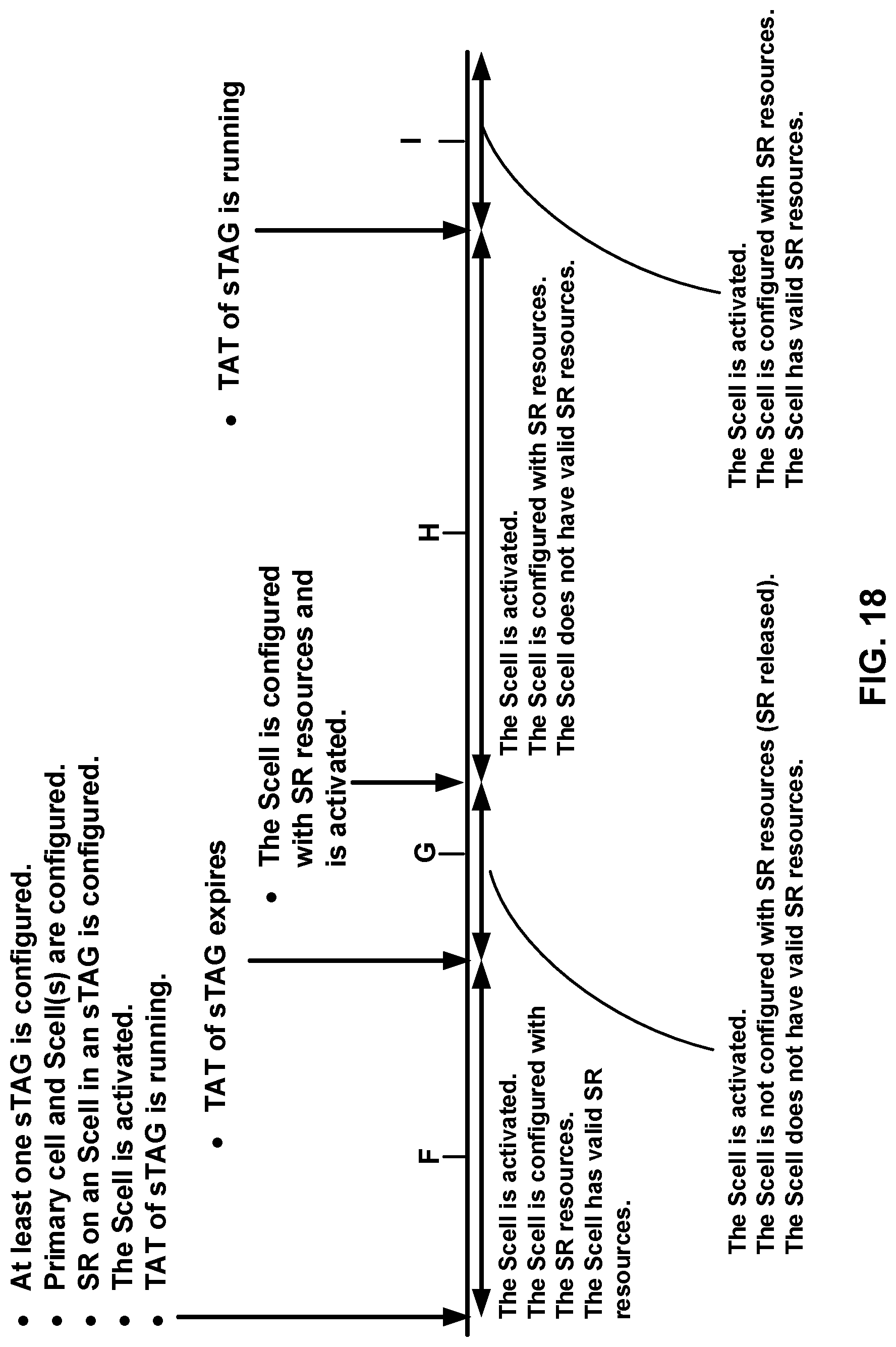 Patent US12309079 Figure 18 – Wireless uplink resource allocation