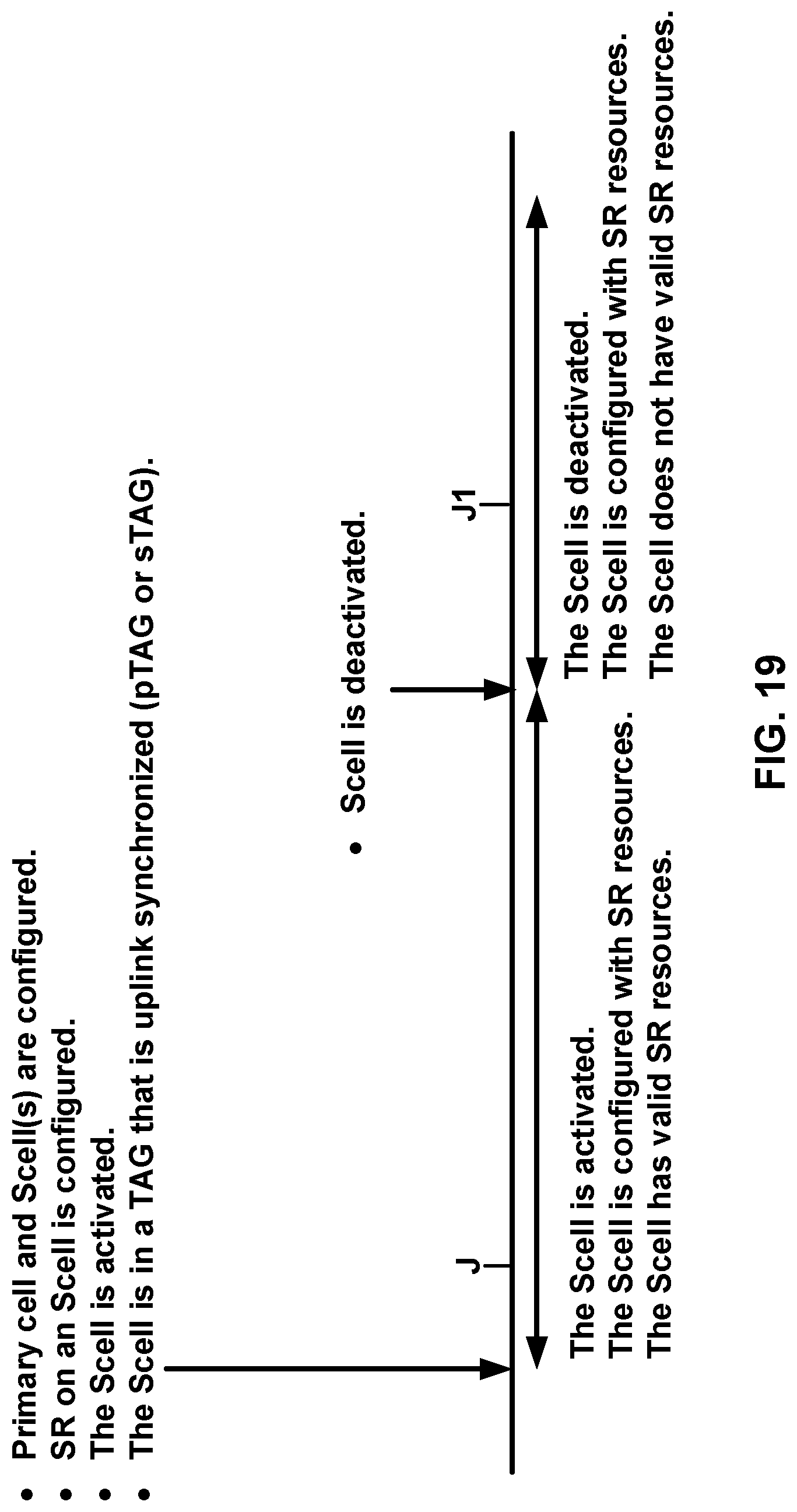 Patent US12309079 Figure 19 – Wireless uplink resource allocation