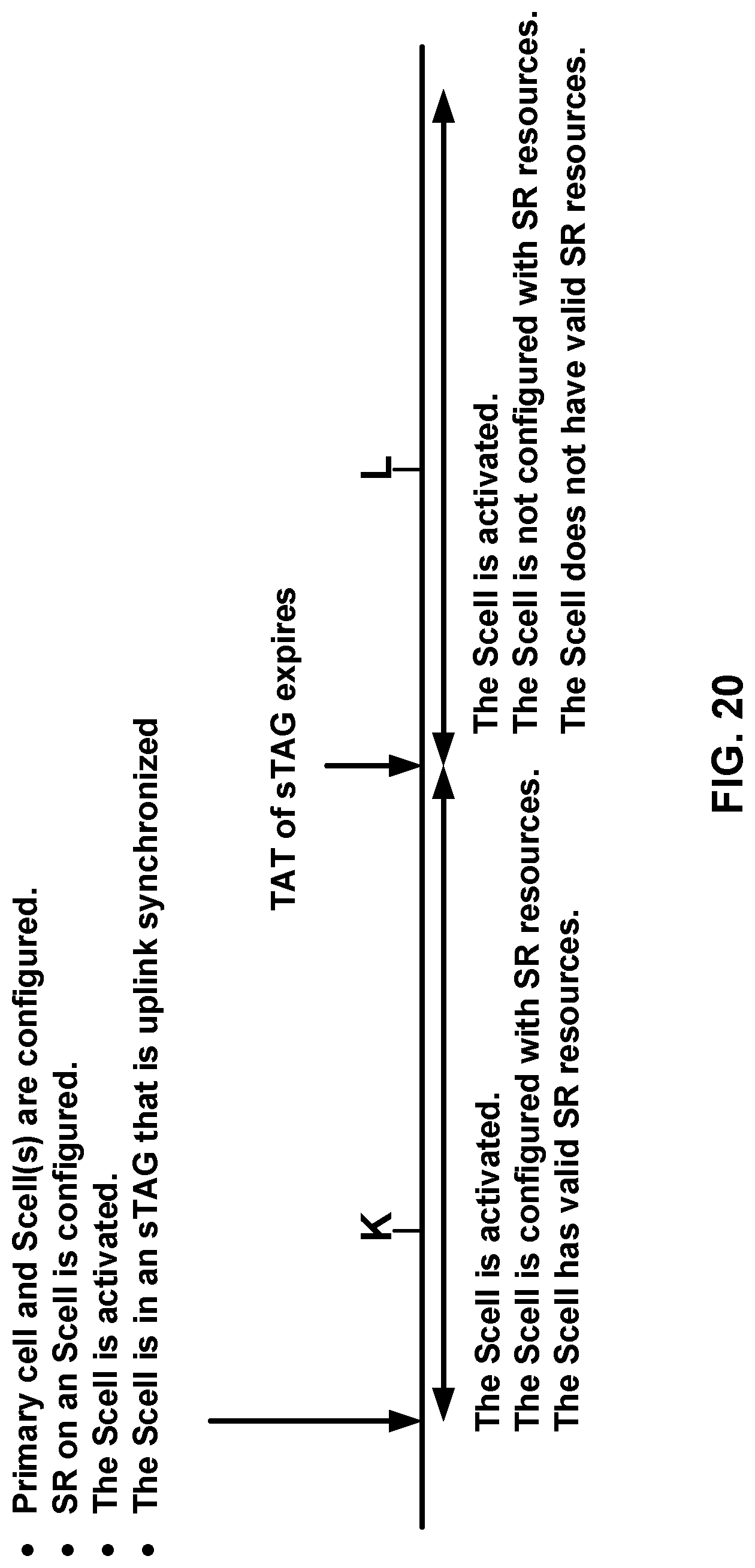 Patent US12309079 Figure 20 – Wireless uplink resource allocation